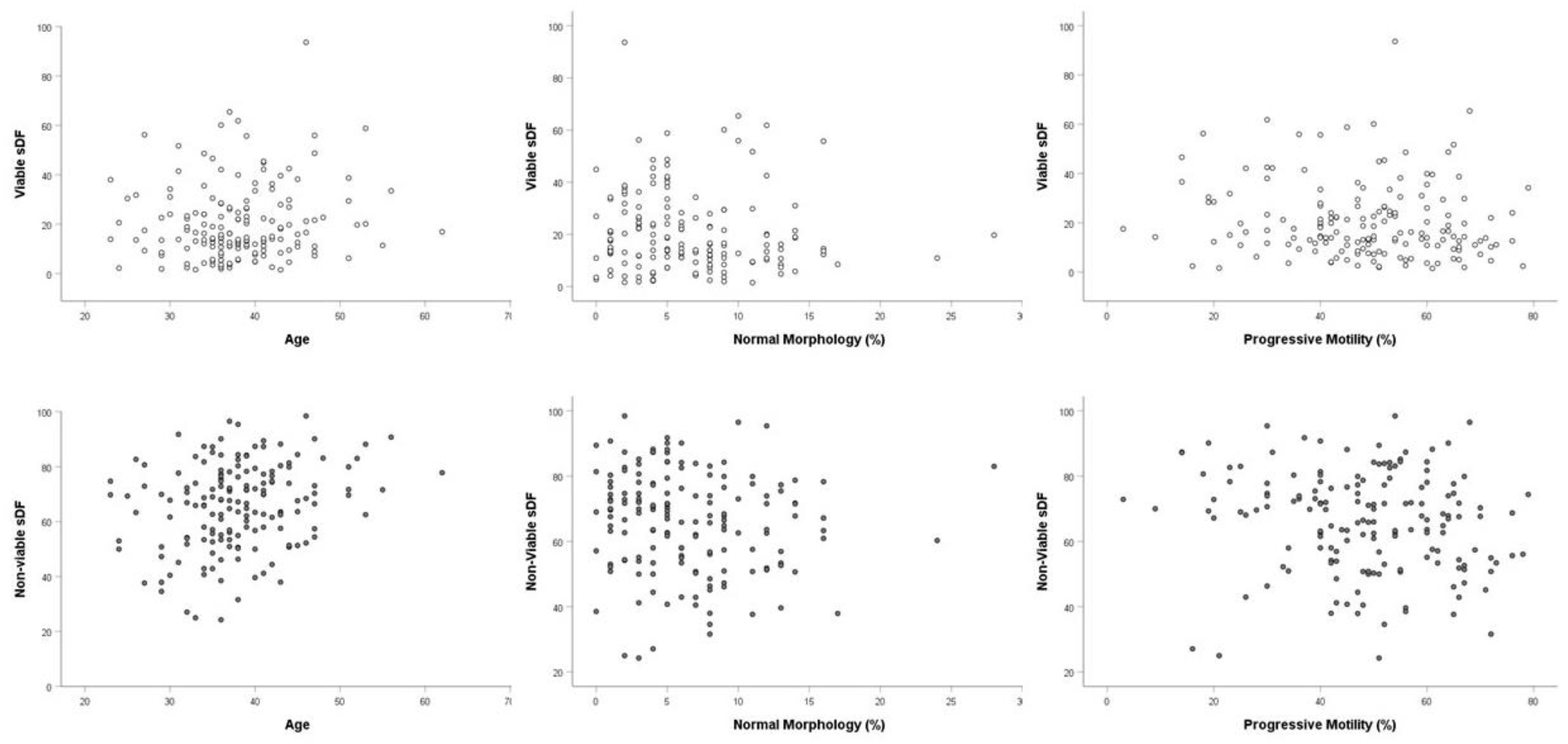 Jcm 09 01341 g003 Jcm 09 01341 g003