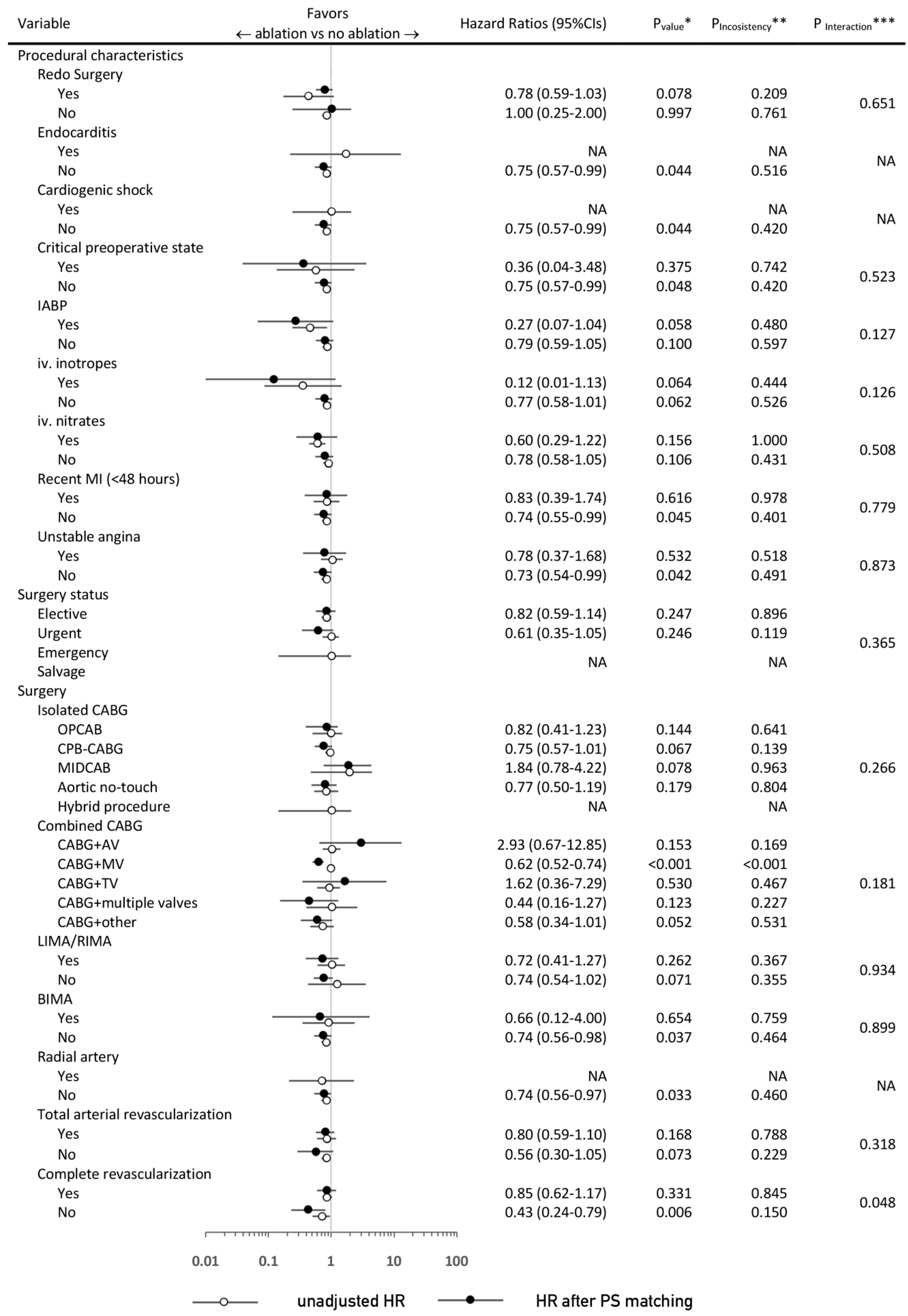 Jcm 09 01345 g005 Jcm 09 01345 g005