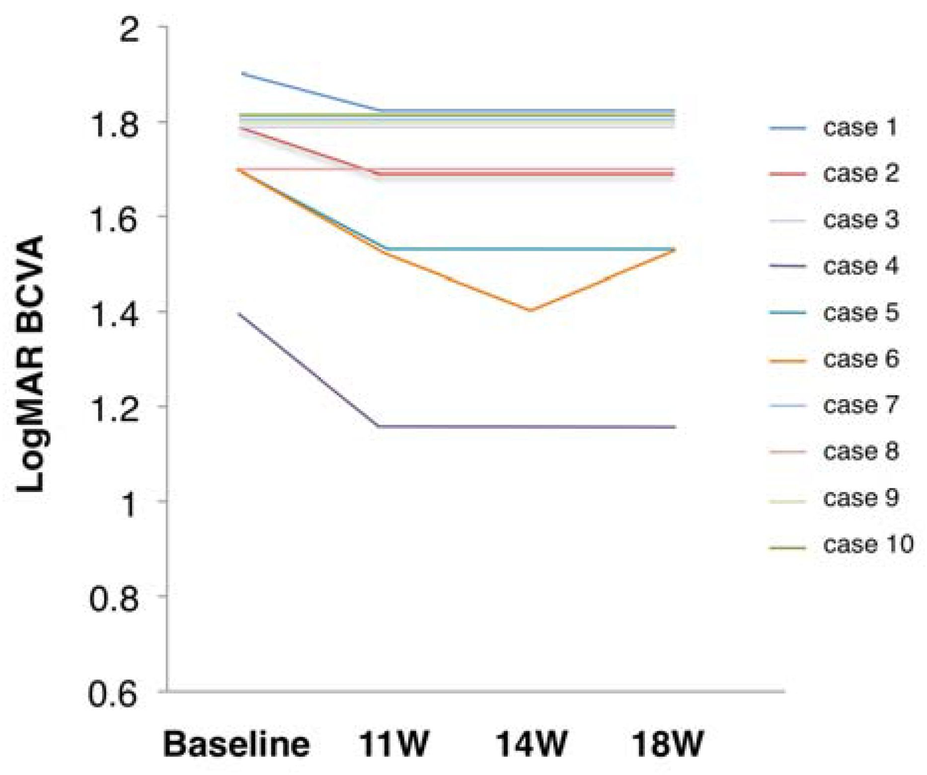 Jcm 09 01359 g002 Jcm 09 01359 g002