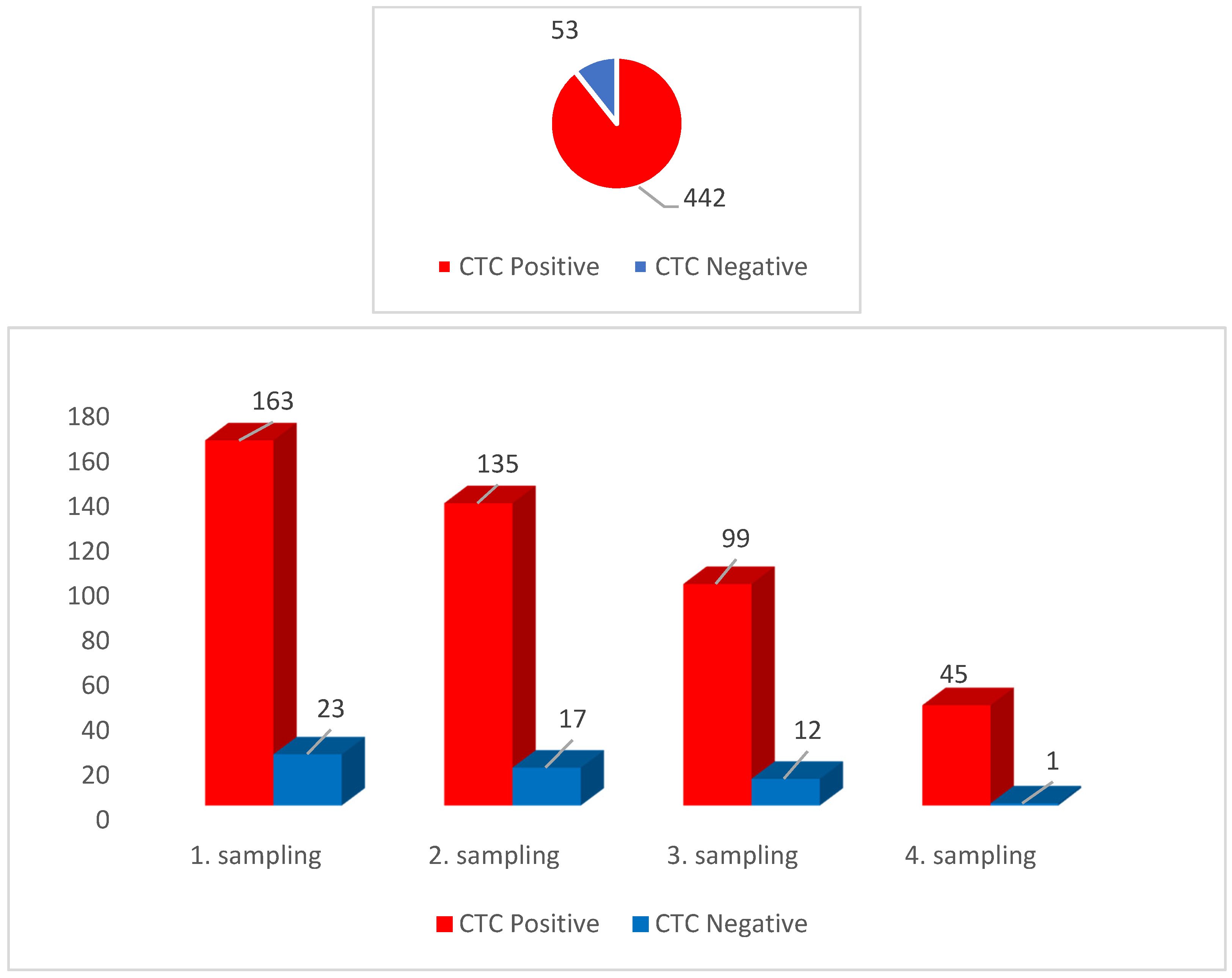 Jcm 09 01372 g002 Jcm 09 01372 g002