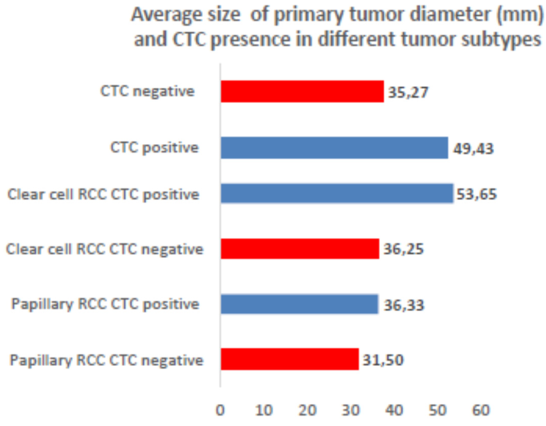 Jcm 09 01372 g004 Jcm 09 01372 g004