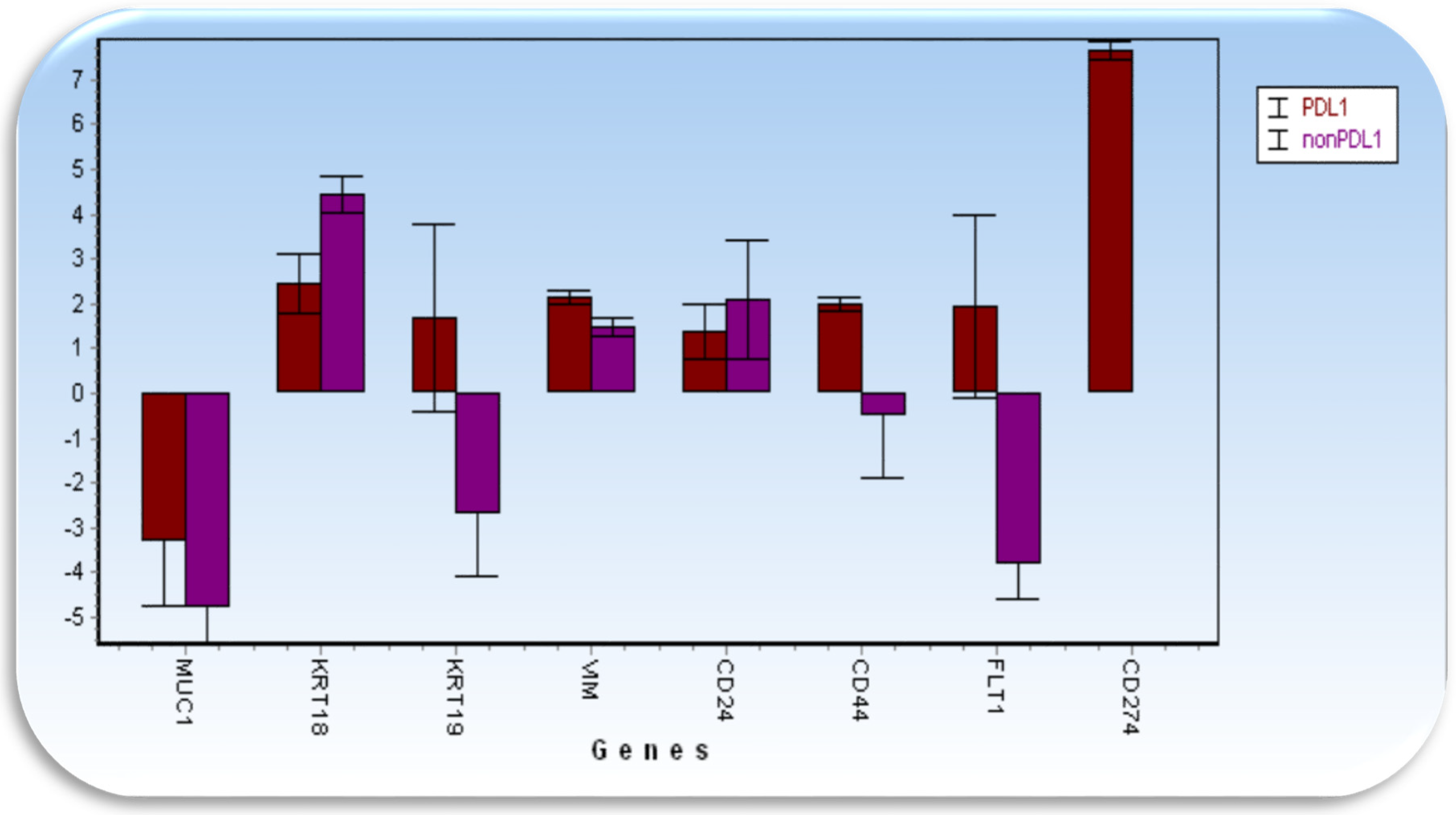 Jcm 09 01372 g007 Jcm 09 01372 g007