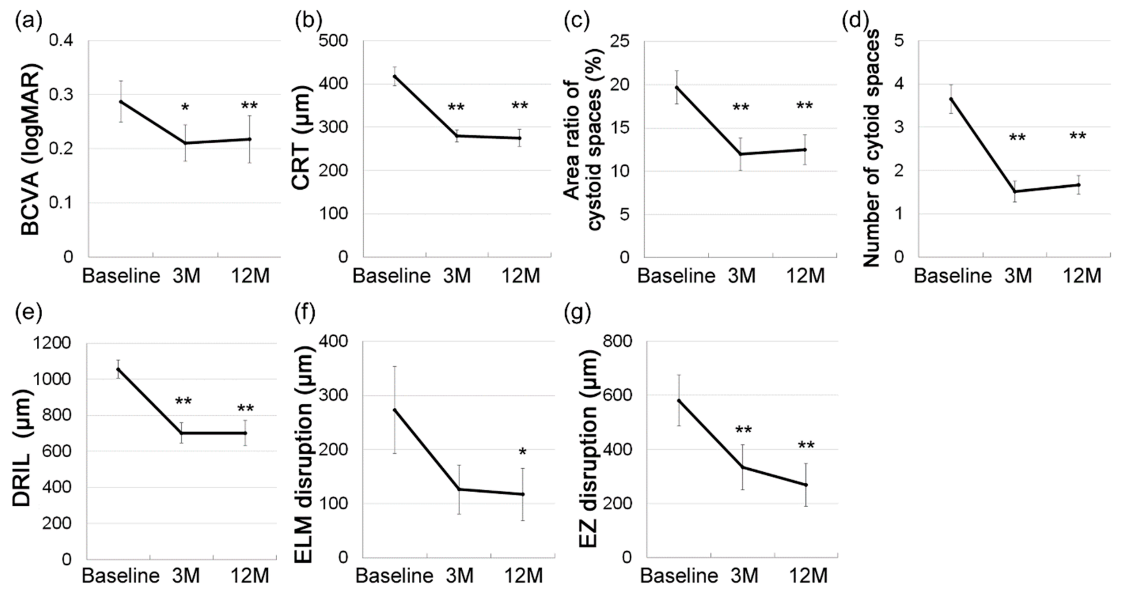 Jcm 09 01391 g001 Jcm 09 01391 g001