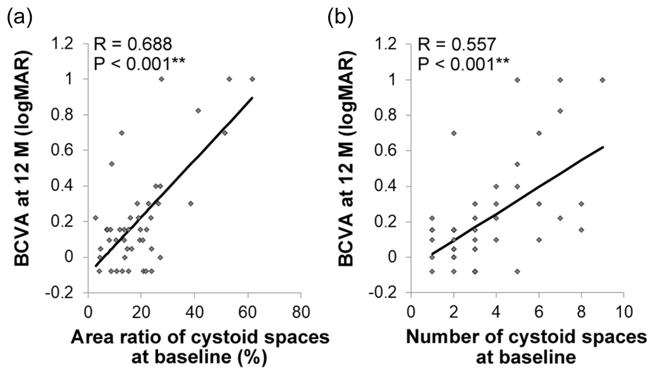 Jcm 09 01391 g002 Jcm 09 01391 g002