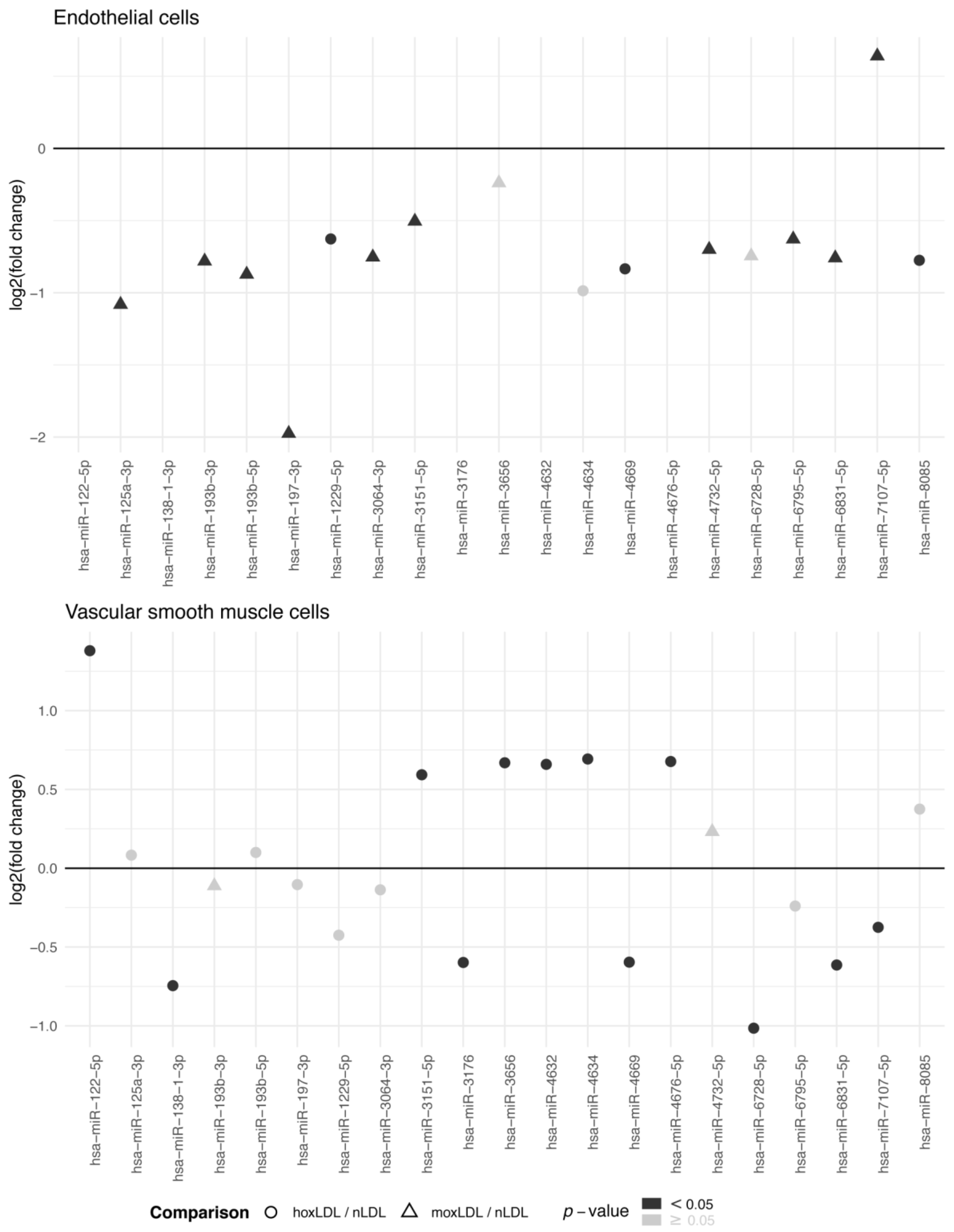 Jcm 09 01402 g001 Jcm 09 01402 g001