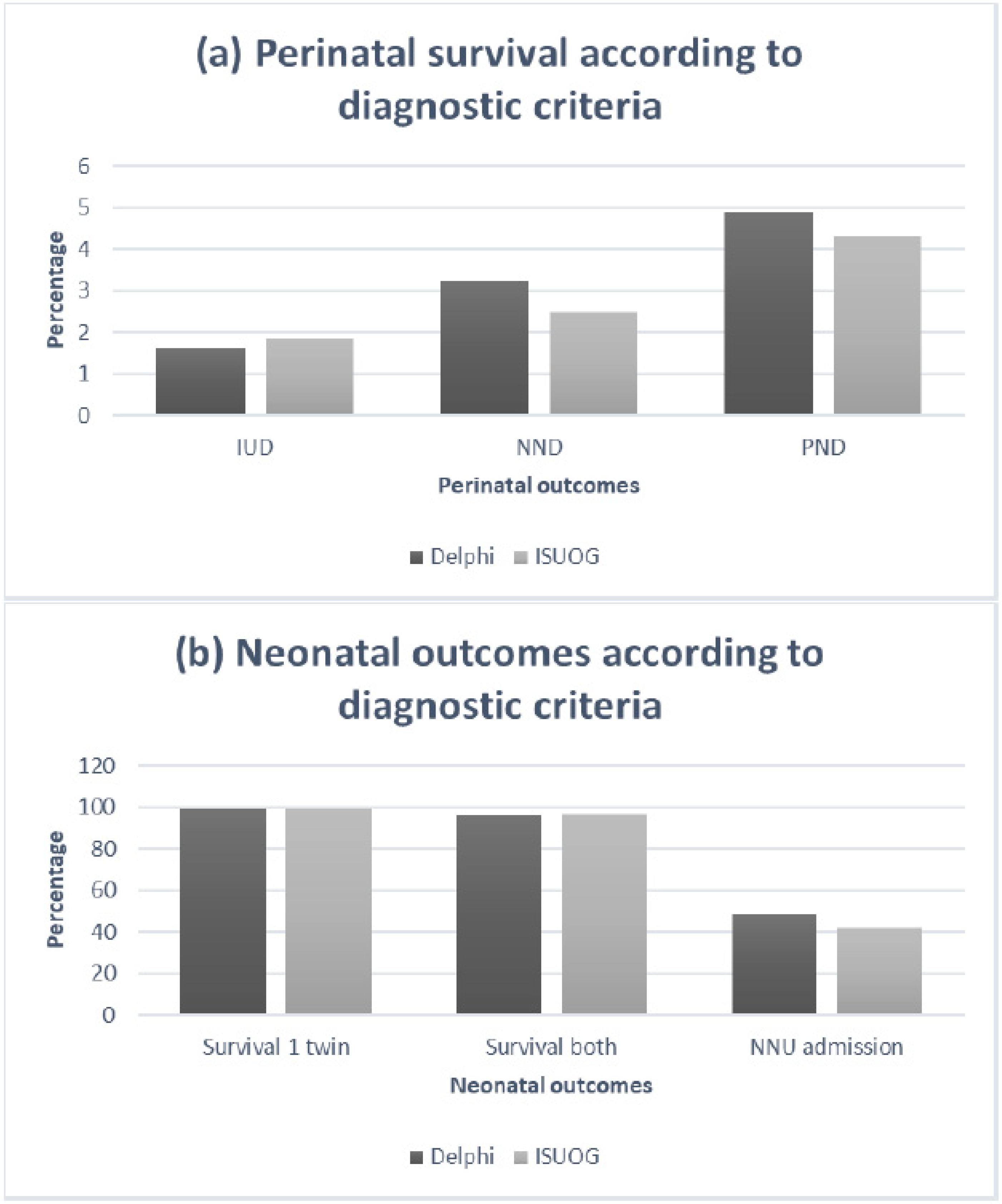 Jcm 09 01404 g002 Jcm 09 01404 g002