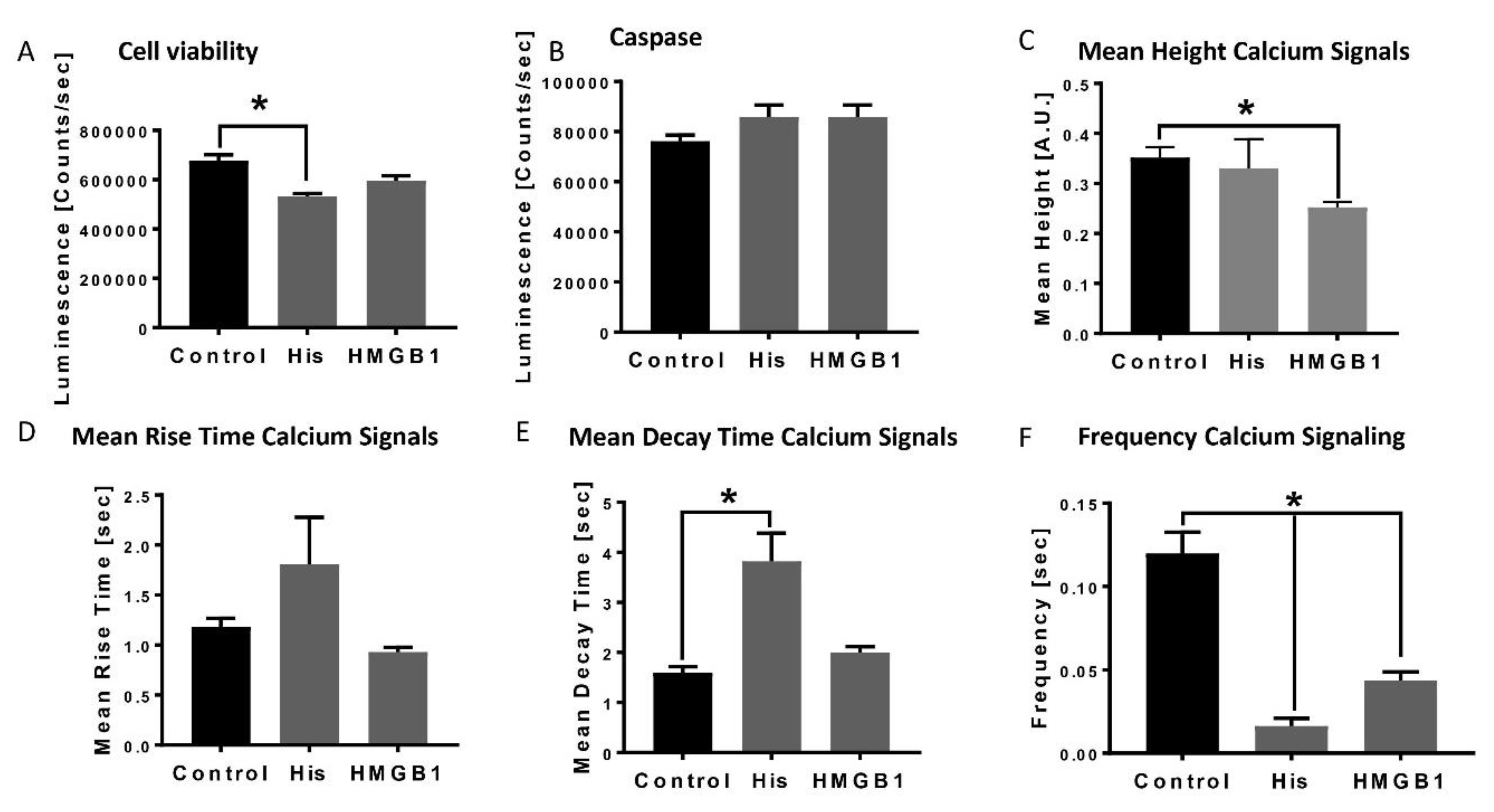 Jcm 09 01421 g001 Jcm 09 01421 g001