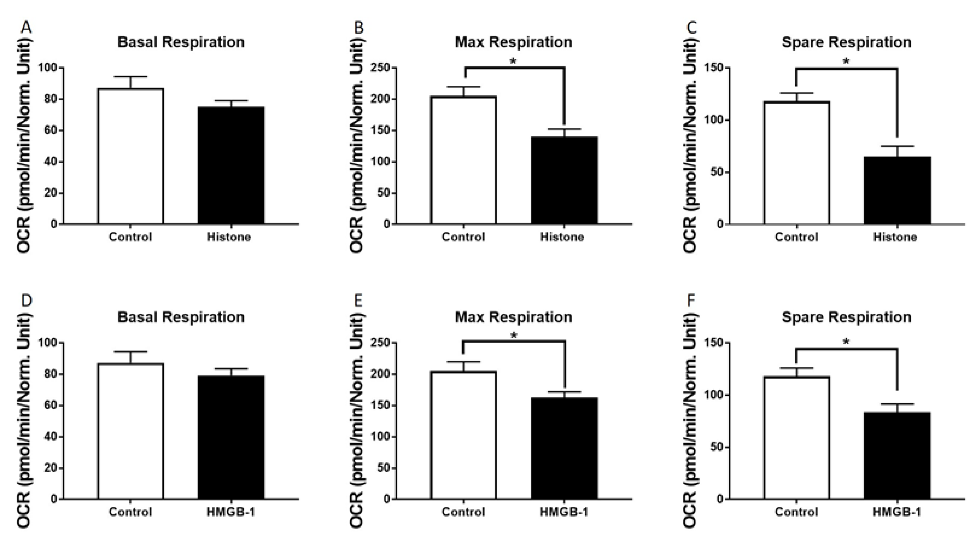 Jcm 09 01421 g003 Jcm 09 01421 g003