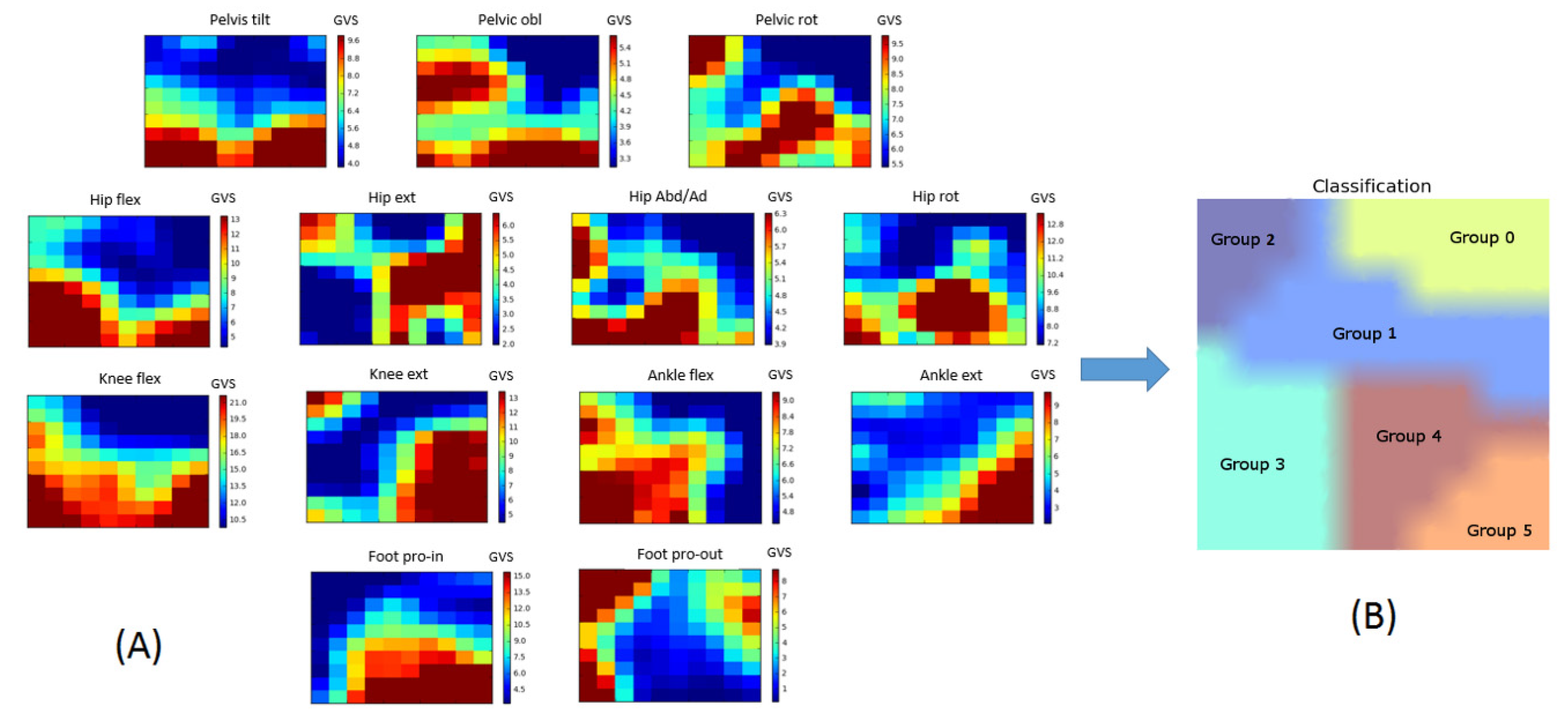 Jcm 09 01432 g003 Jcm 09 01432 g003