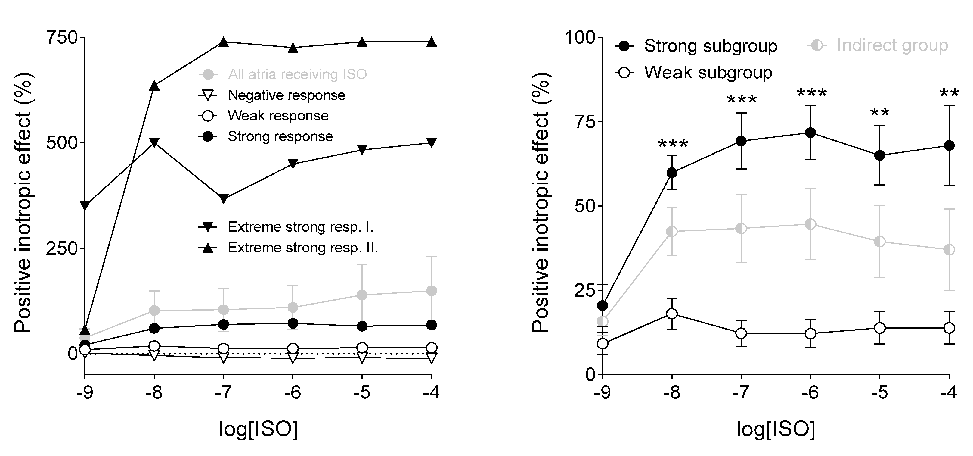 Jcm 09 01434 g005 Jcm 09 01434 g005