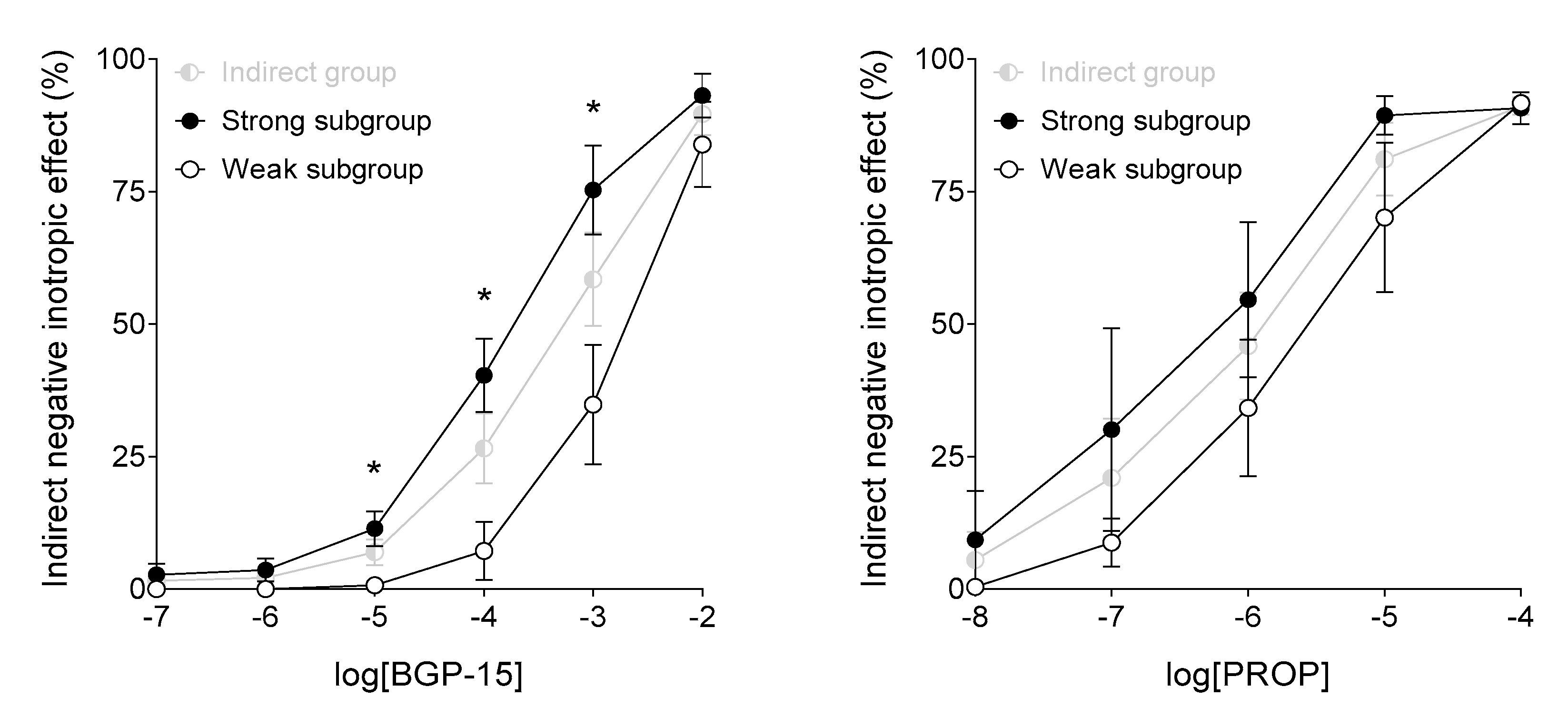 Jcm 09 01434 g008 Jcm 09 01434 g008