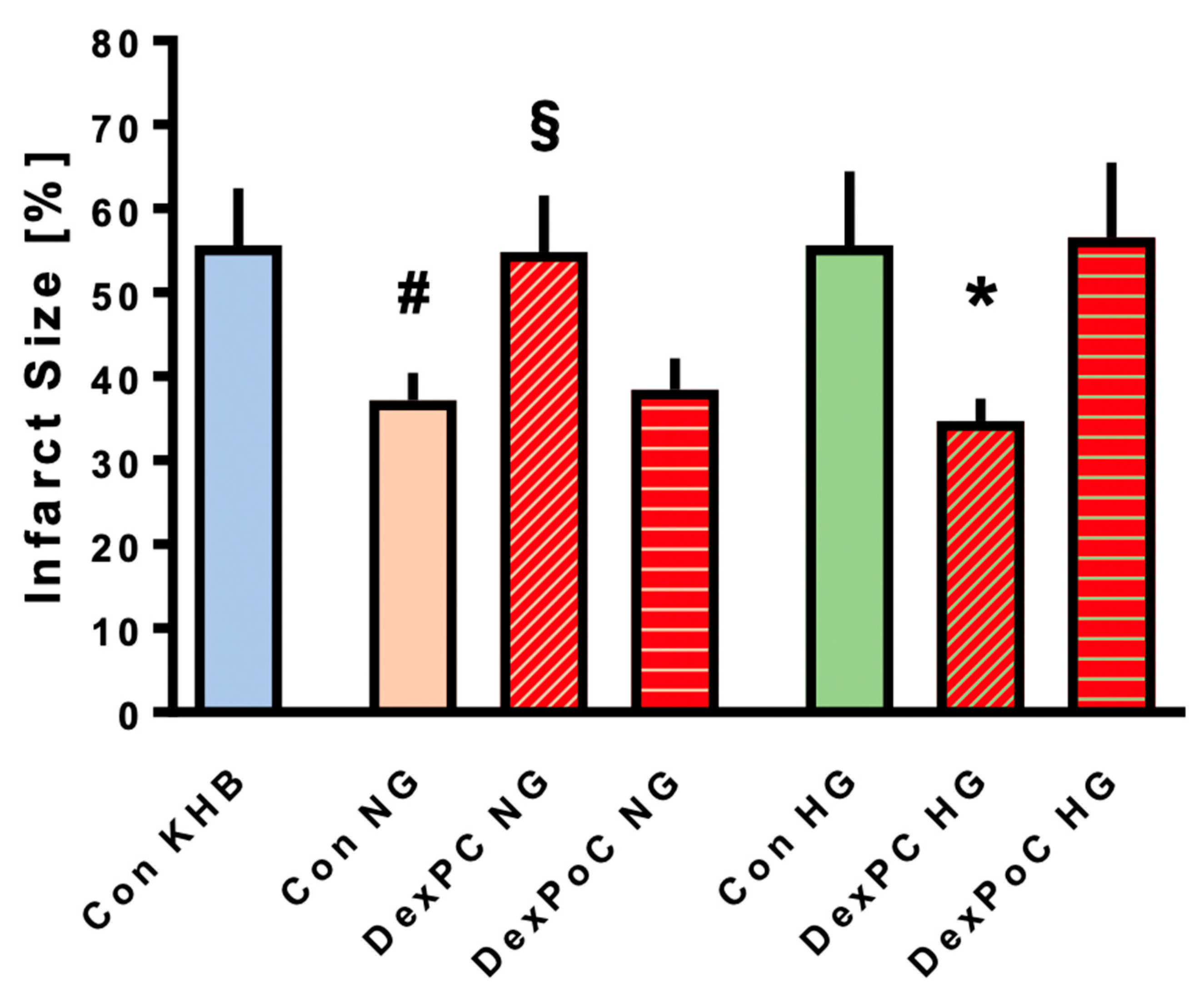Jcm 09 01445 g002 Jcm 09 01445 g002