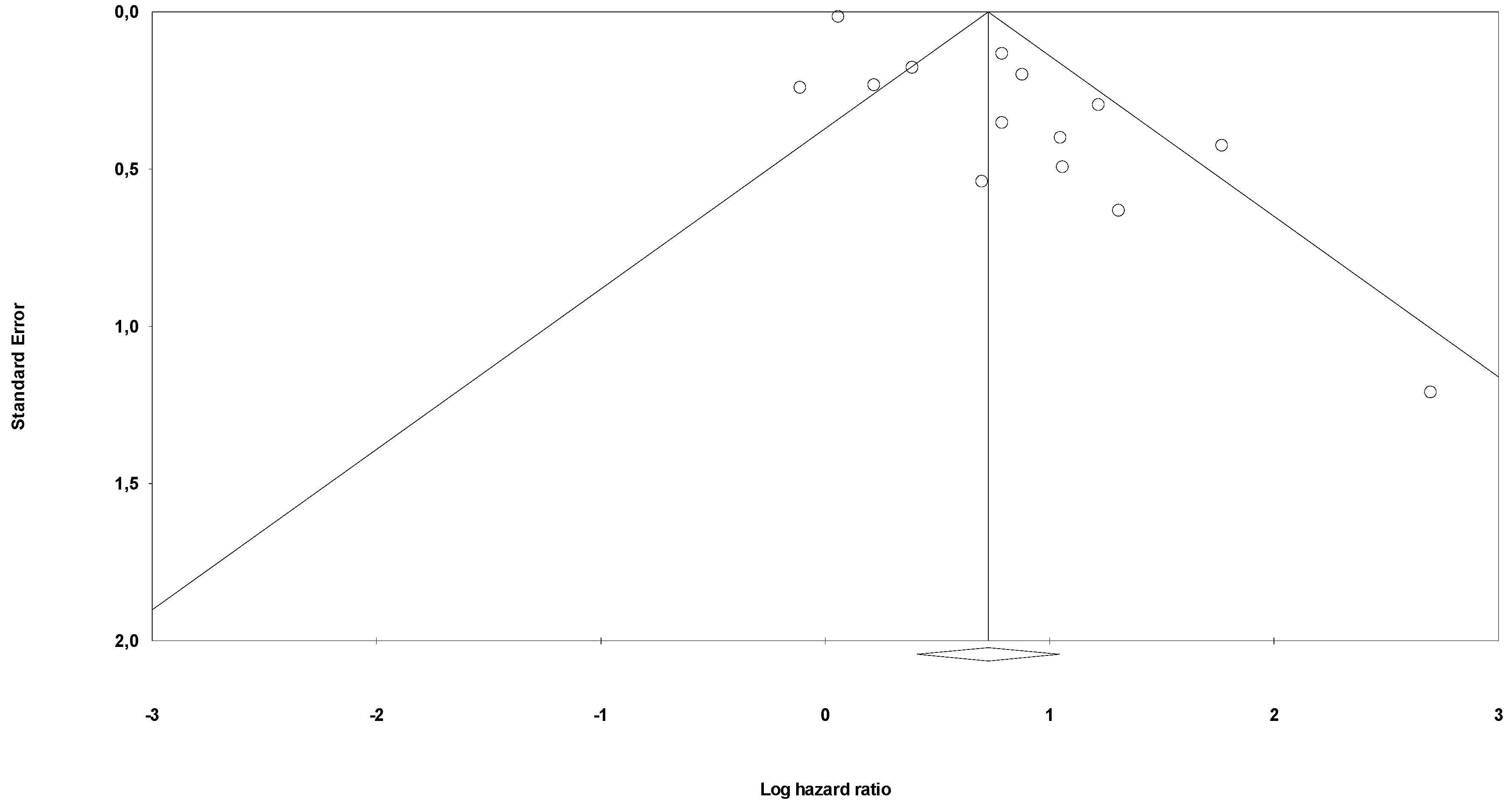 Jcm 09 01458 g004 Jcm 09 01458 g004