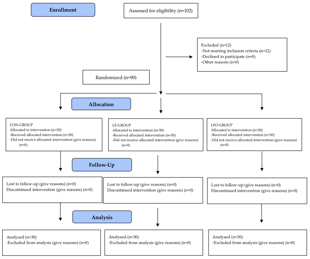 Jcm 09 01474 g001 Jcm 09 01474 g001