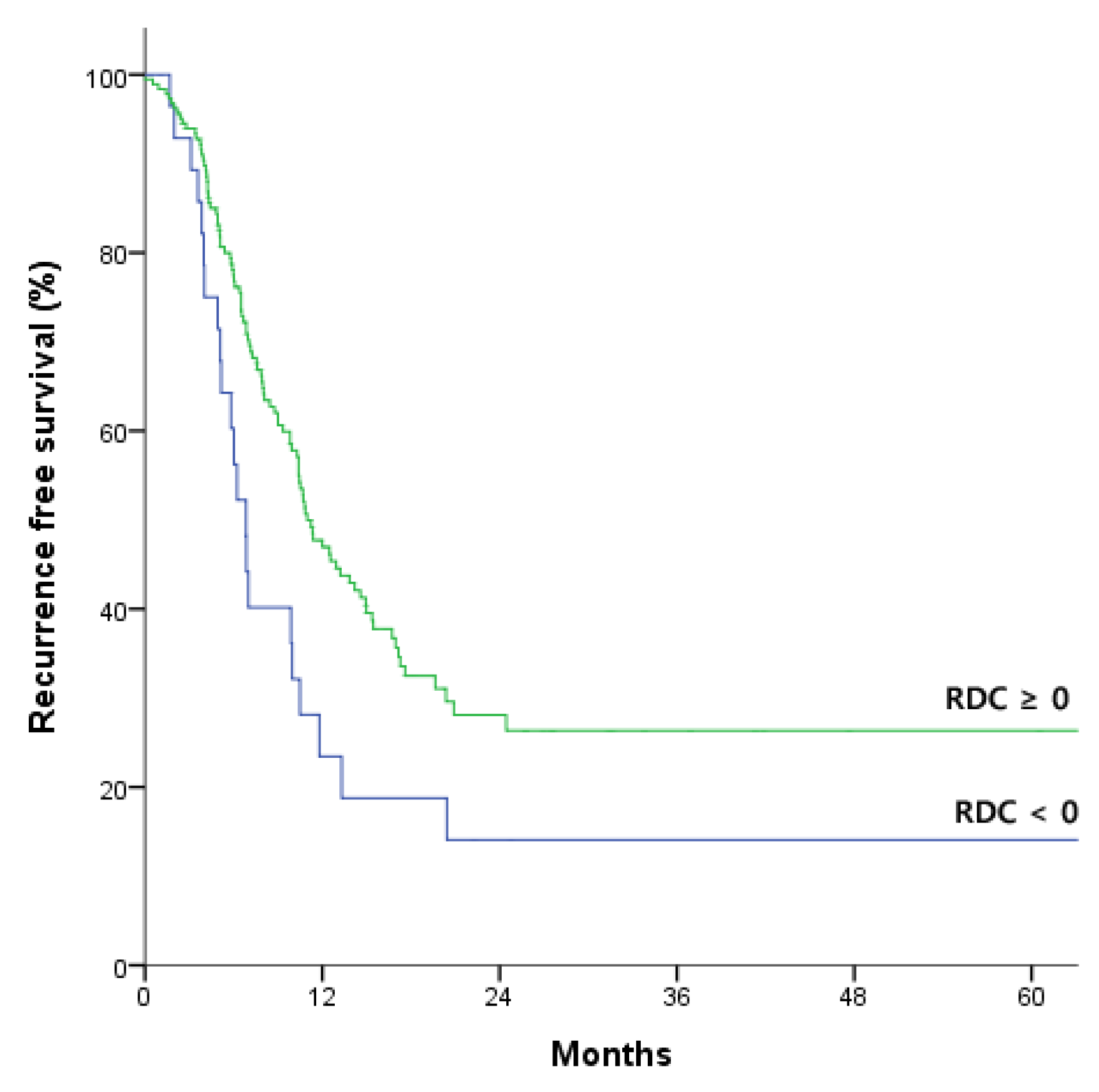 Jcm 09 01477 g001 Jcm 09 01477 g001