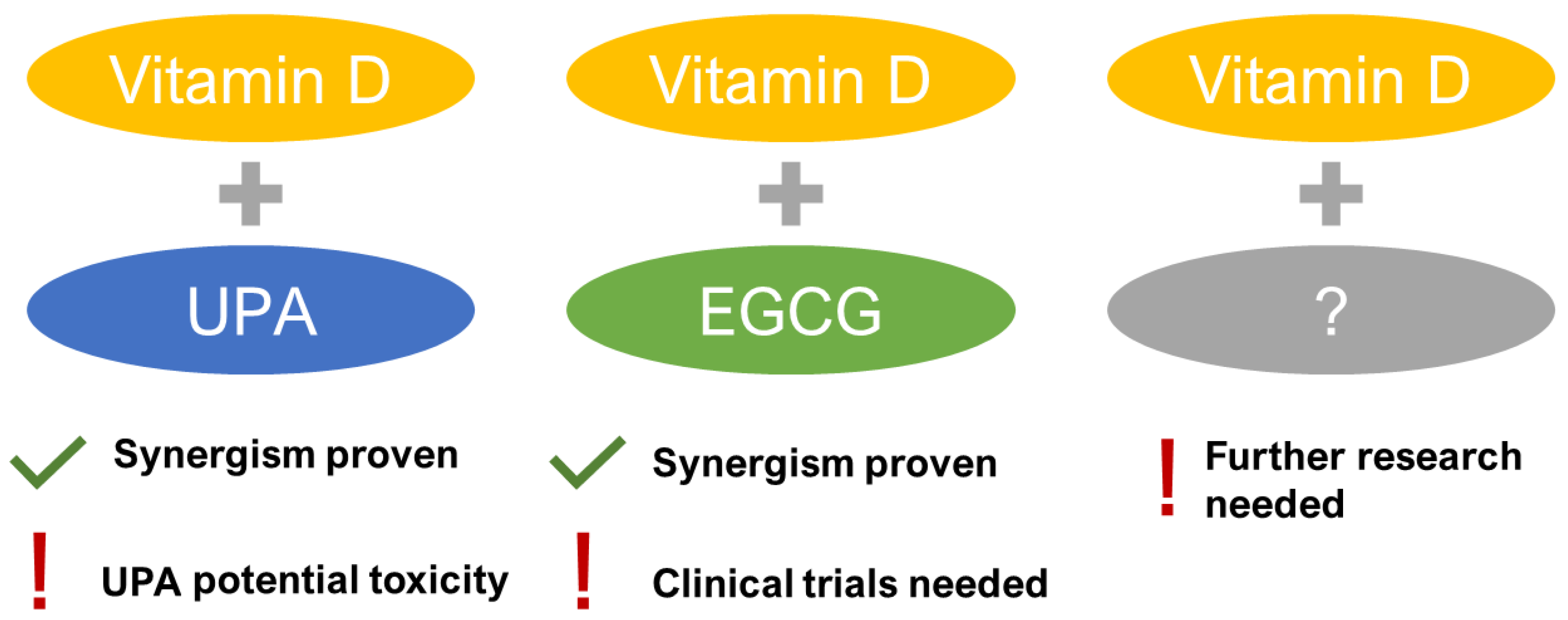 Jcm 09 01479 g002 Jcm 09 01479 g002
