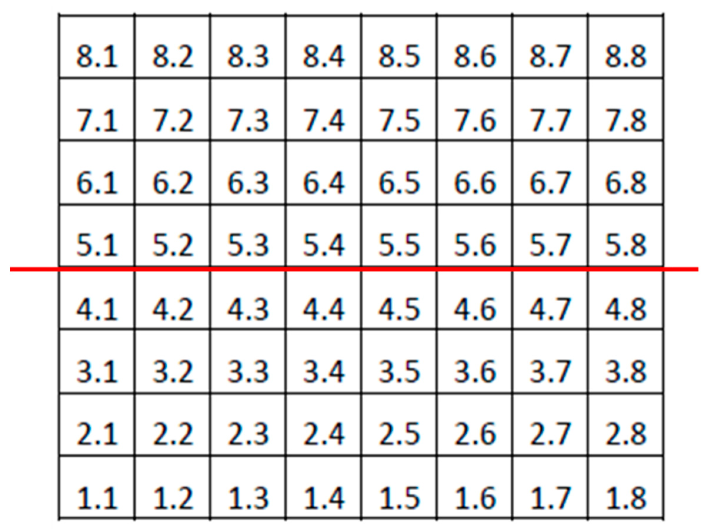 Jcm 09 01503 g003 Jcm 09 01503 g003