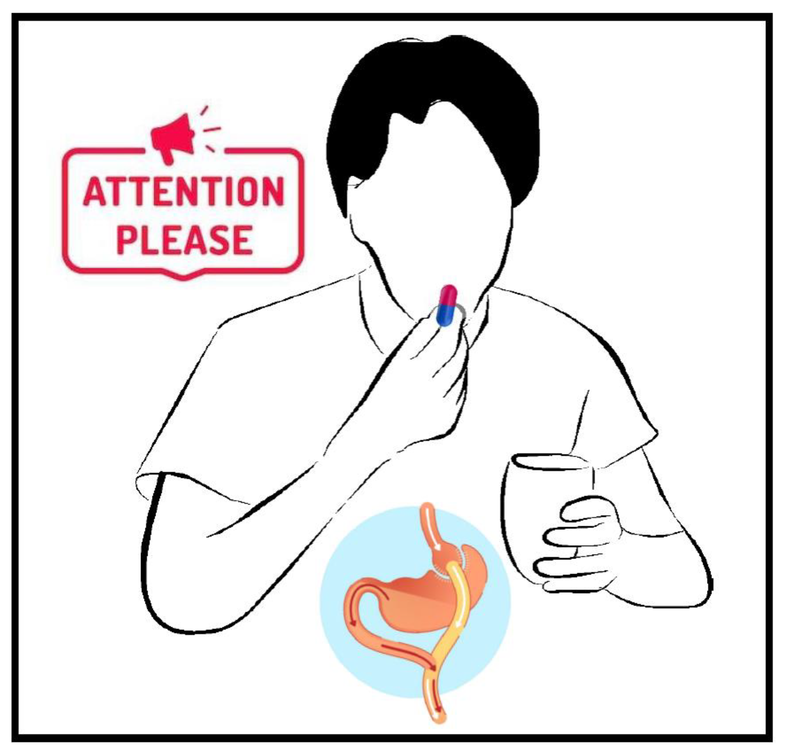 JCM Free FullText Medication Management after Bariatric Surgery