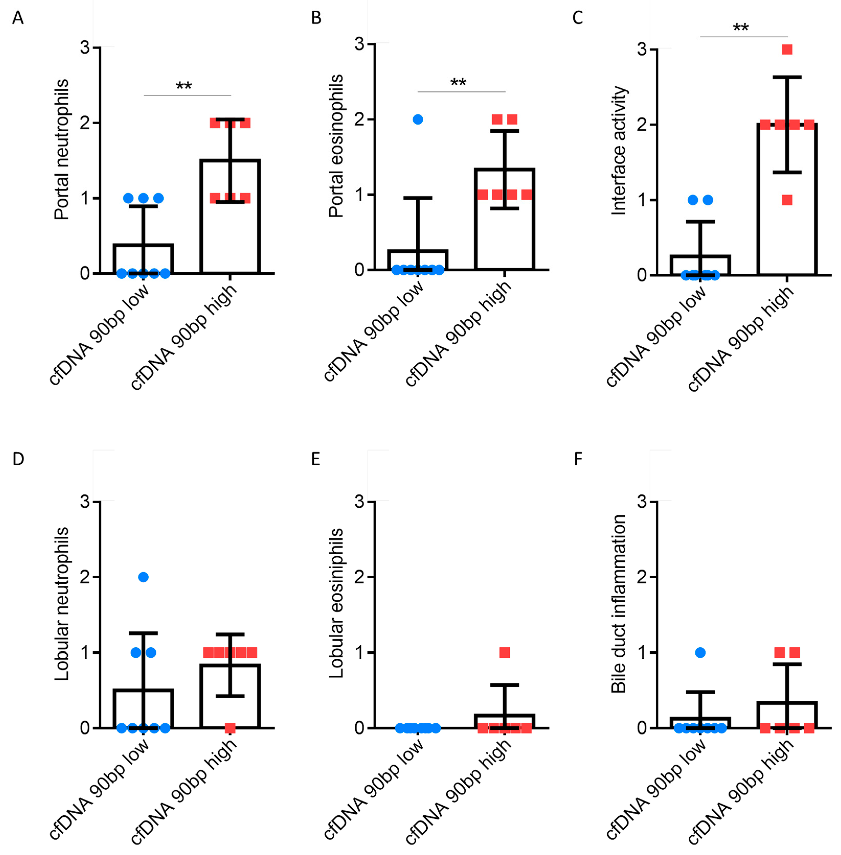 Jcm 09 01543 g004 Jcm 09 01543 g004