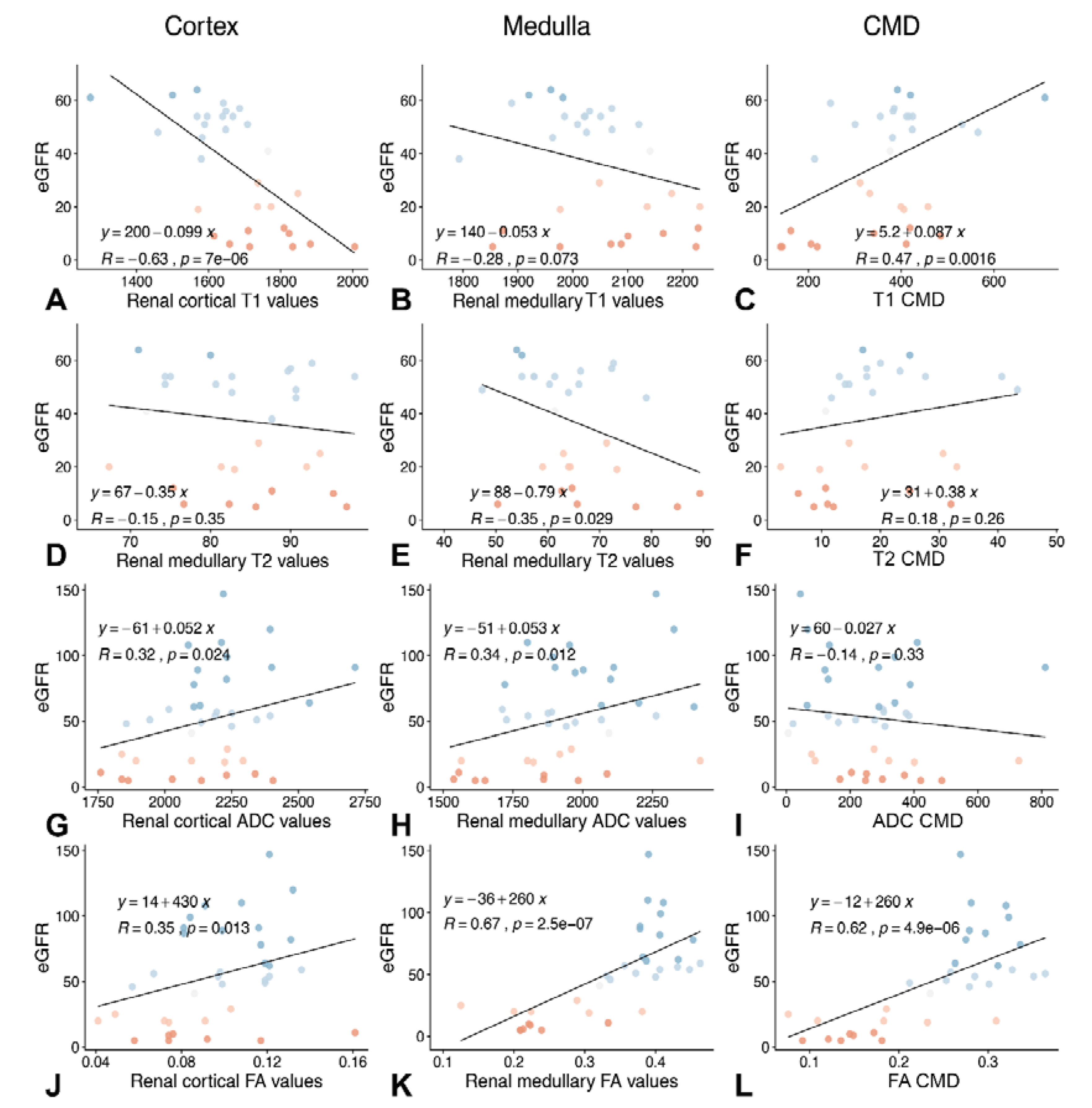 Jcm 09 01551 g003 Jcm 09 01551 g003