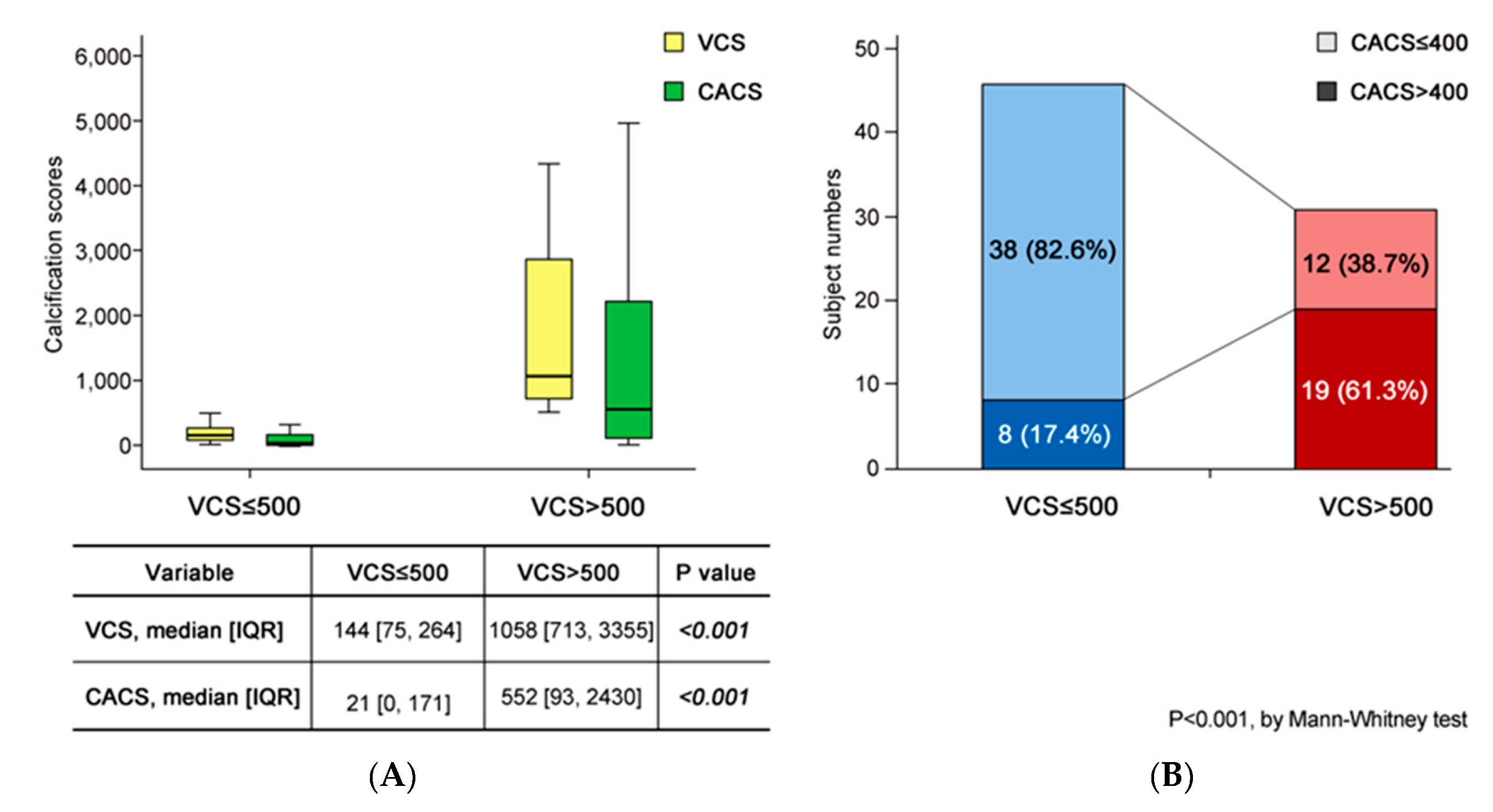 Jcm 09 01558 g002 Jcm 09 01558 g002