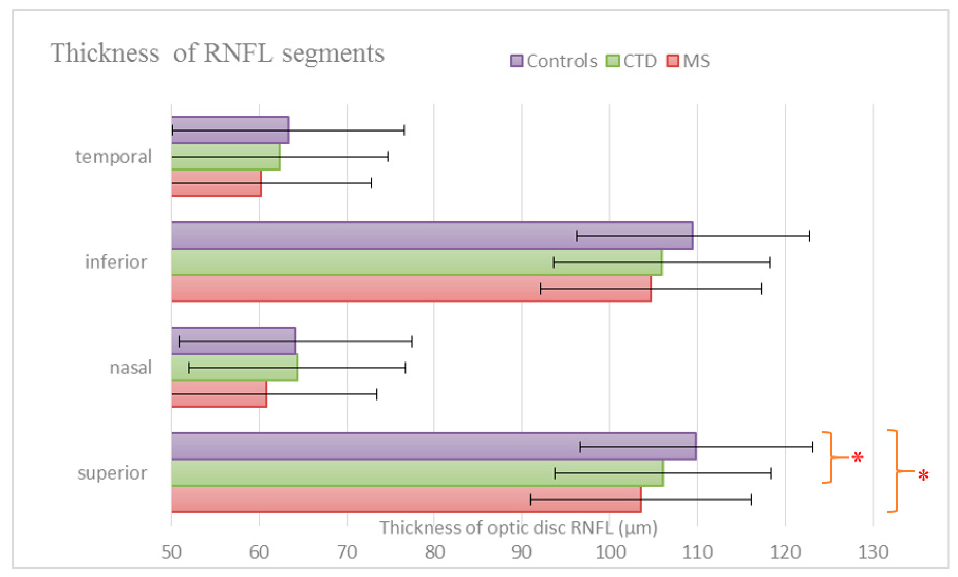 Jcm 09 01565 g001 Jcm 09 01565 g001