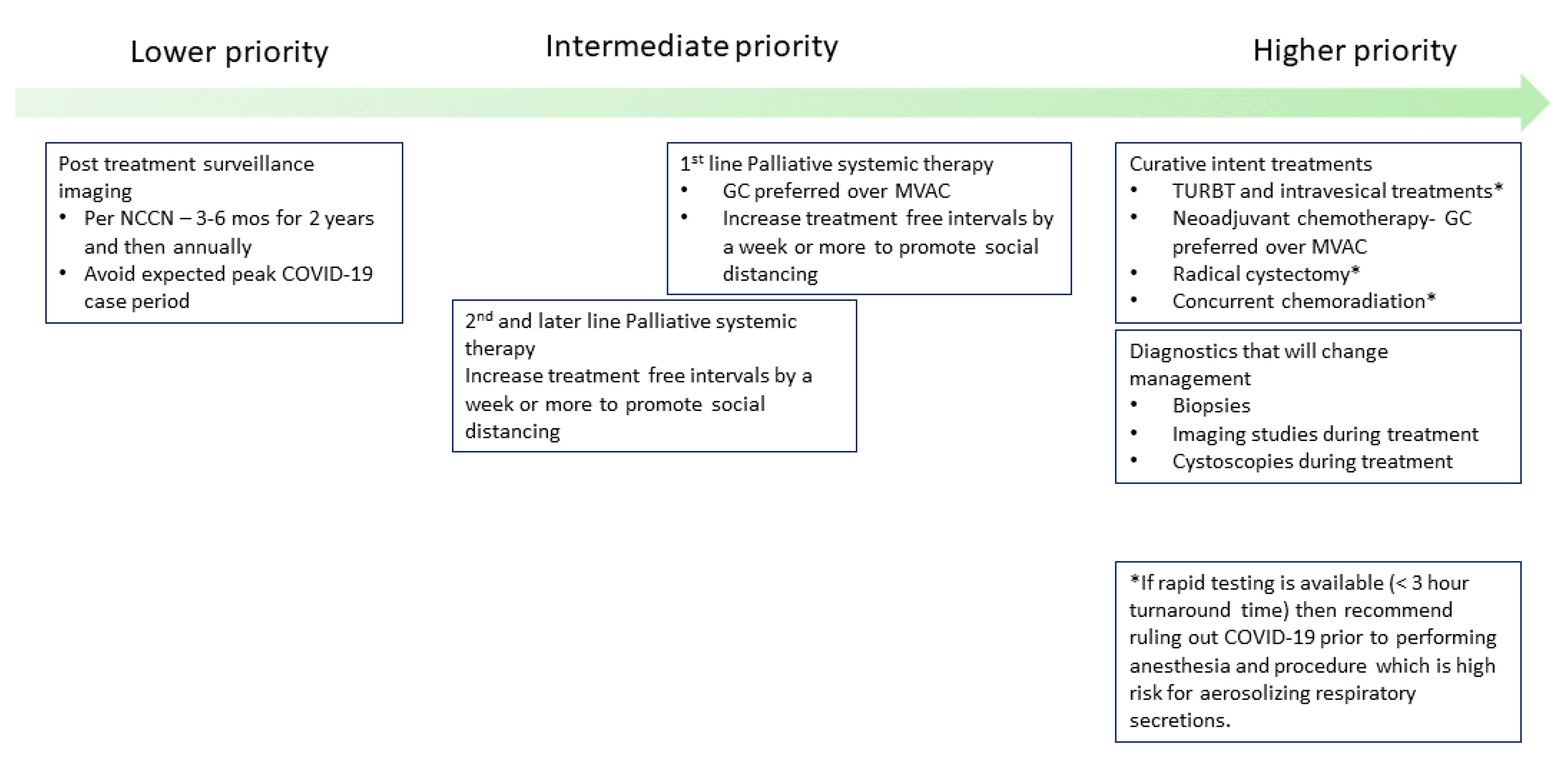 Jcm 09 01574 g001 Jcm 09 01574 g001