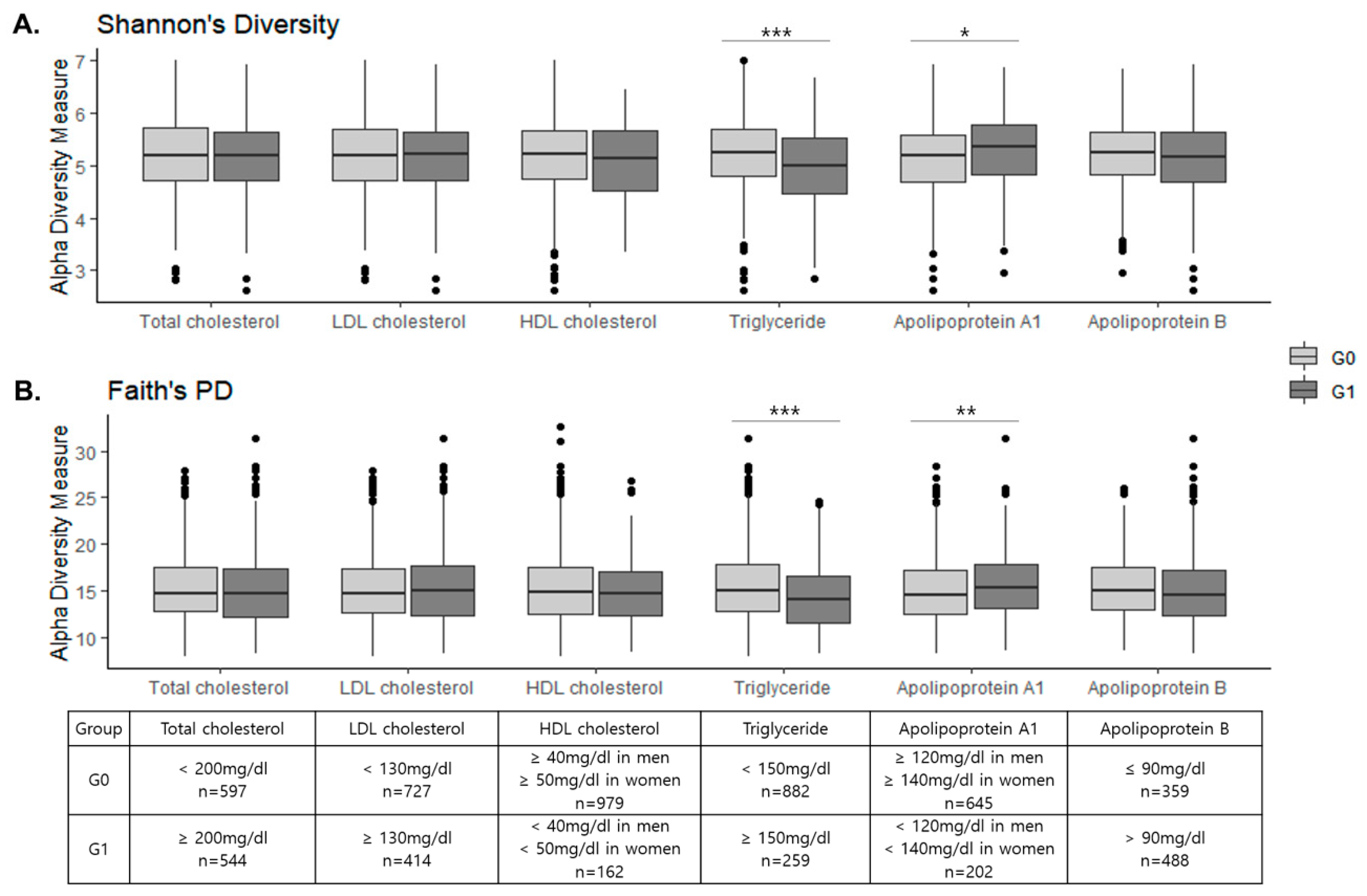 Jcm 09 01589 g001 Jcm 09 01589 g001