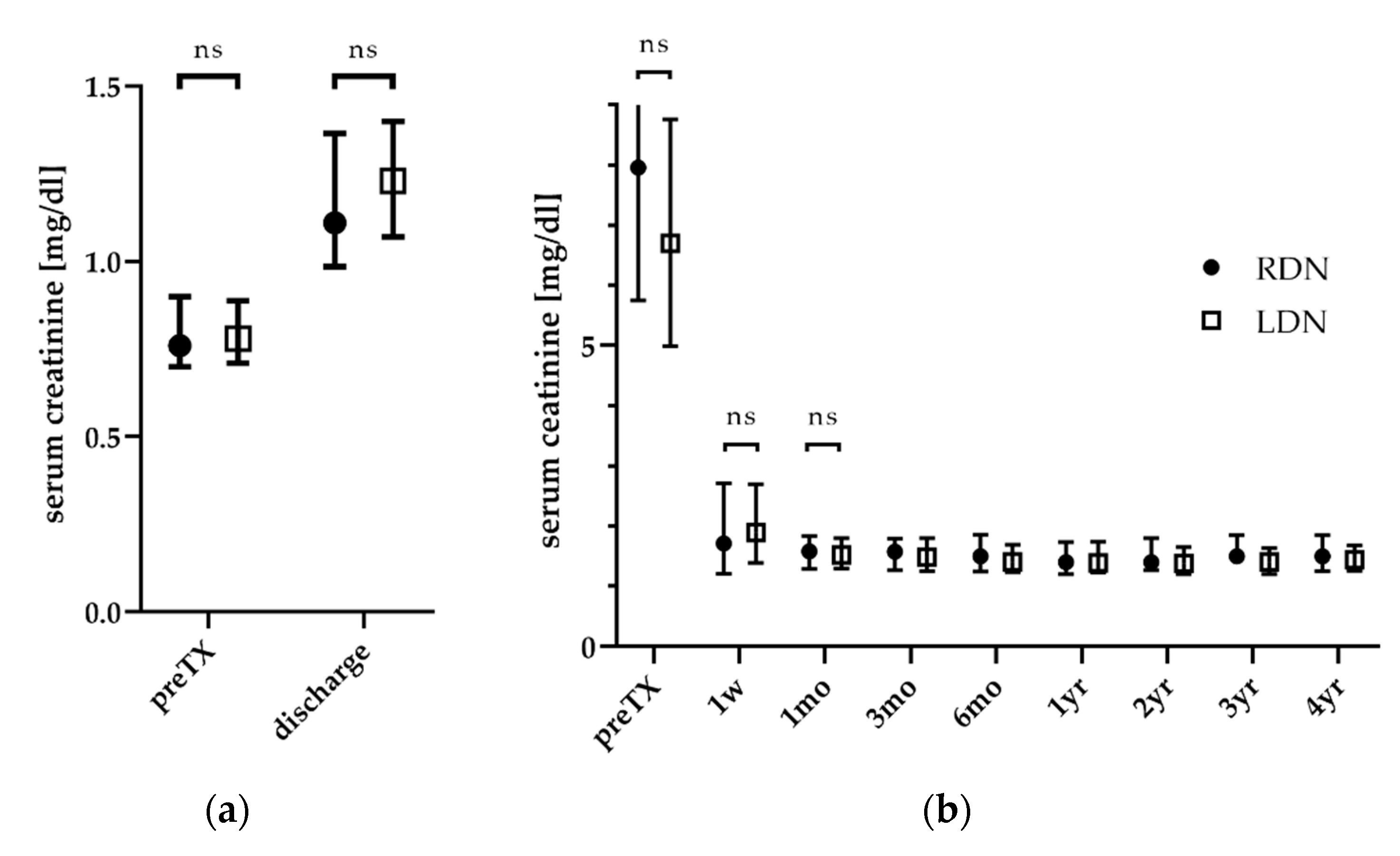 Jcm 09 01610 g001 Jcm 09 01610 g001