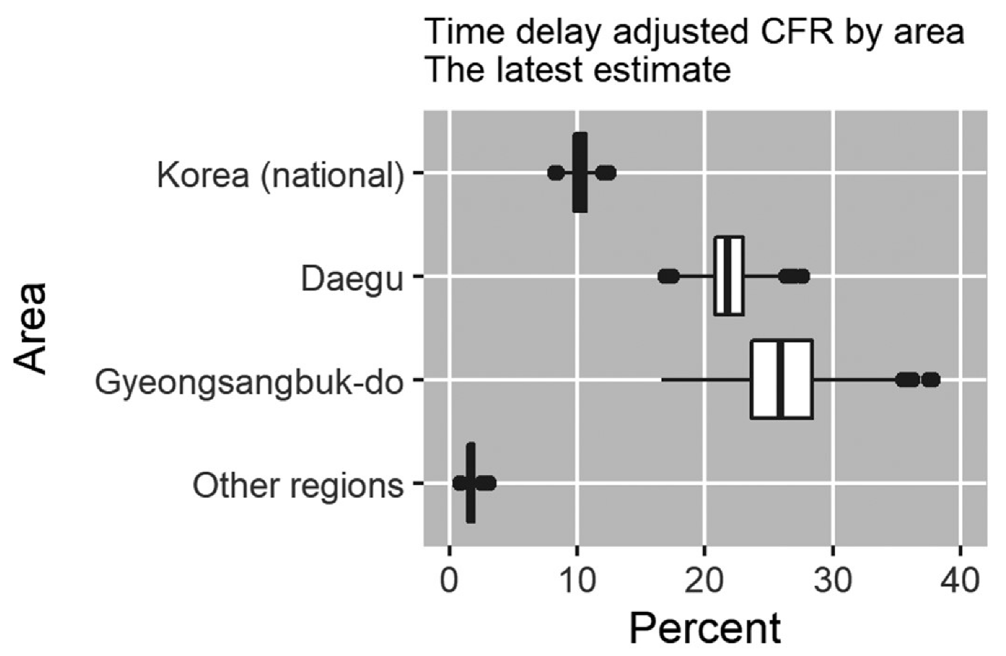 Jcm 09 01641 g003 Jcm 09 01641 g003
