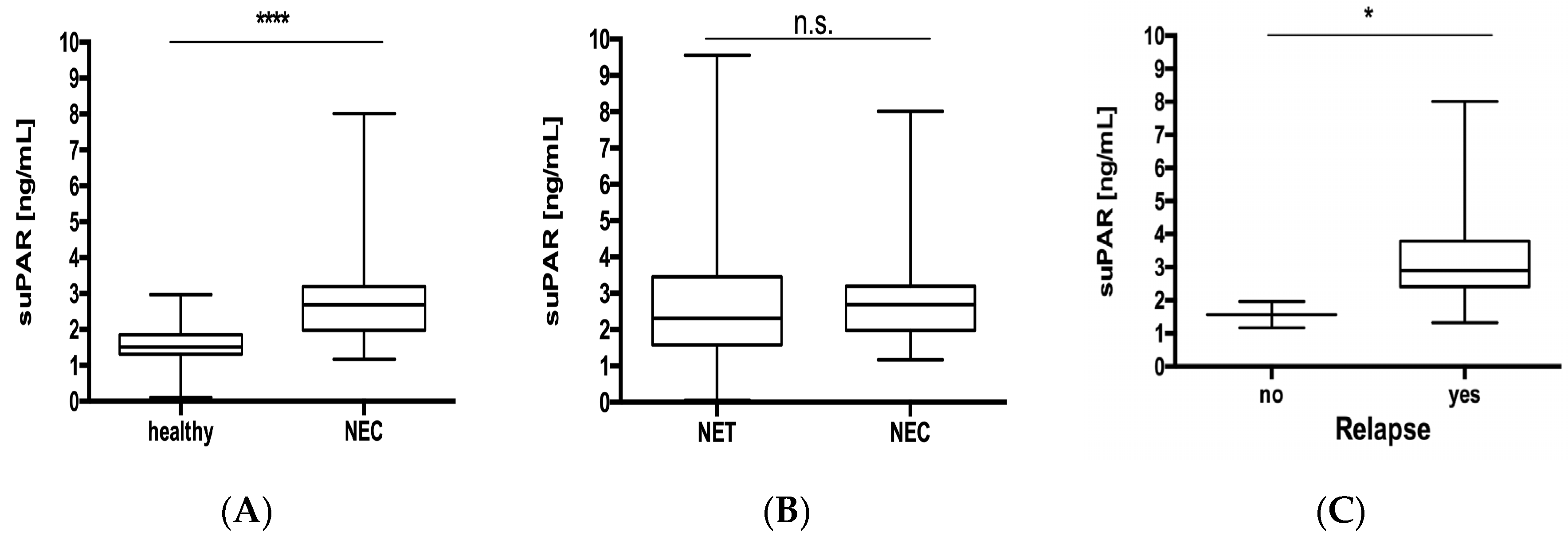 Jcm 09 01647 g005 Jcm 09 01647 g005
