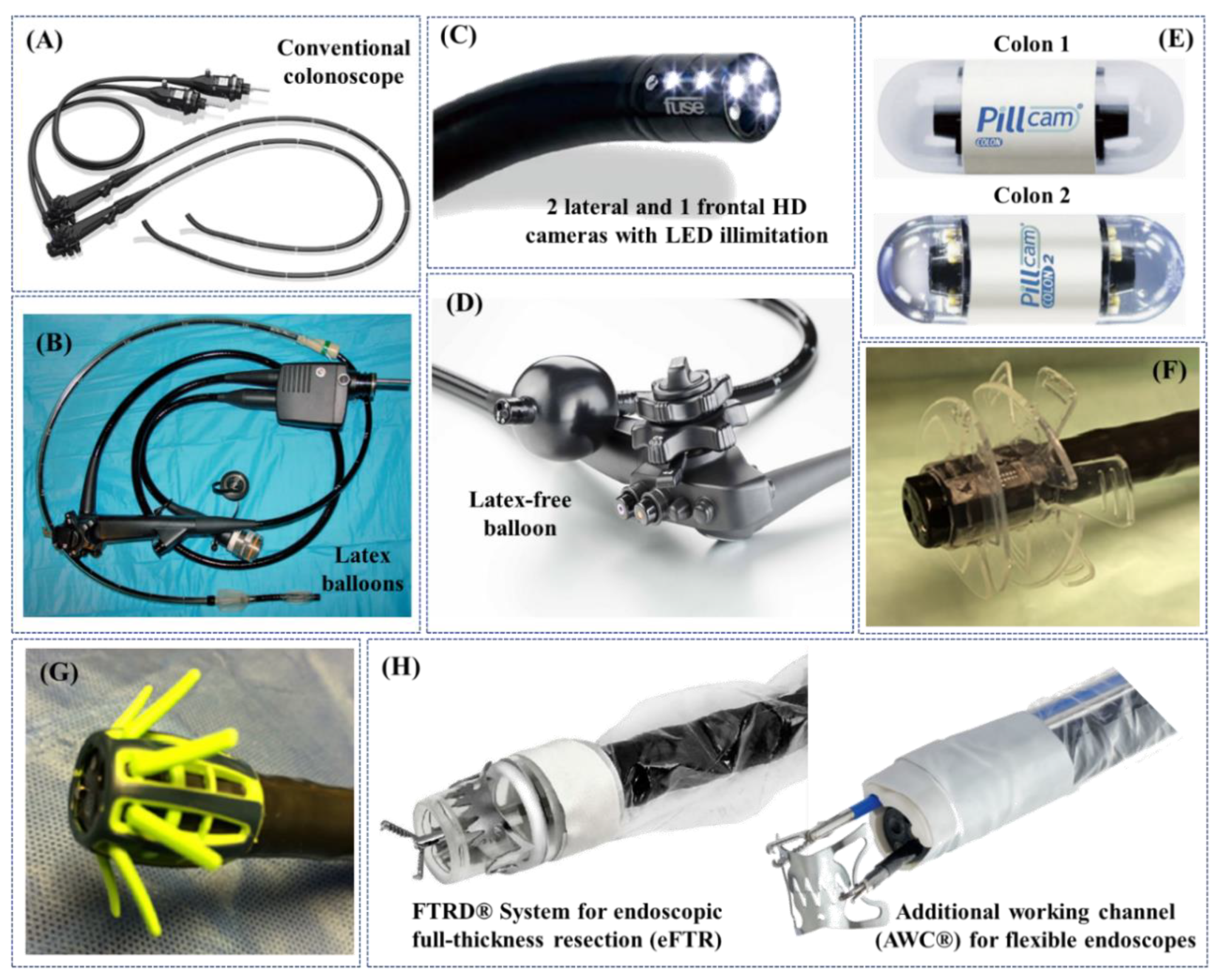 Jcm 09 01648 g002 Jcm 09 01648 g002