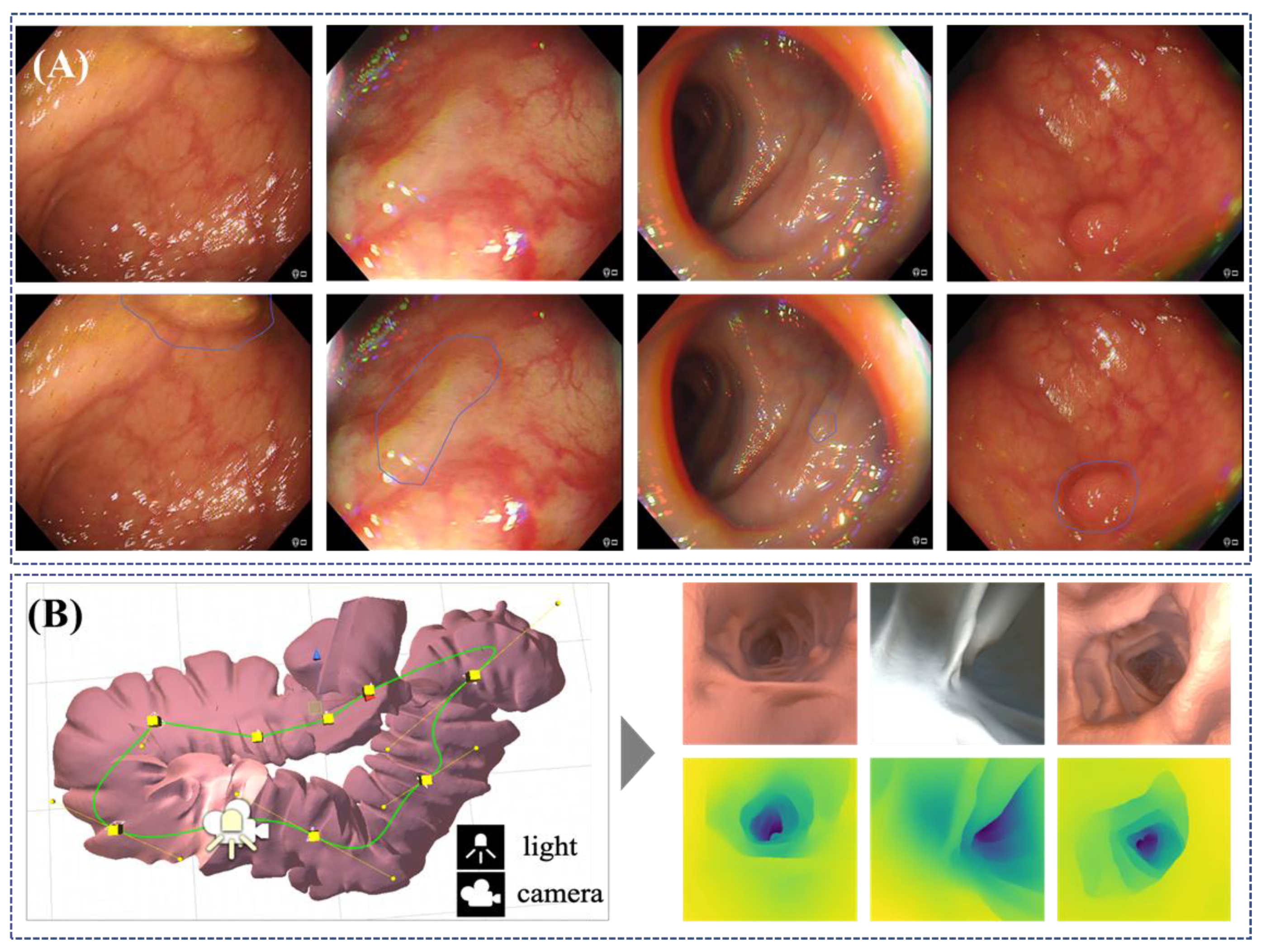 Jcm 09 01648 g007 Jcm 09 01648 g007