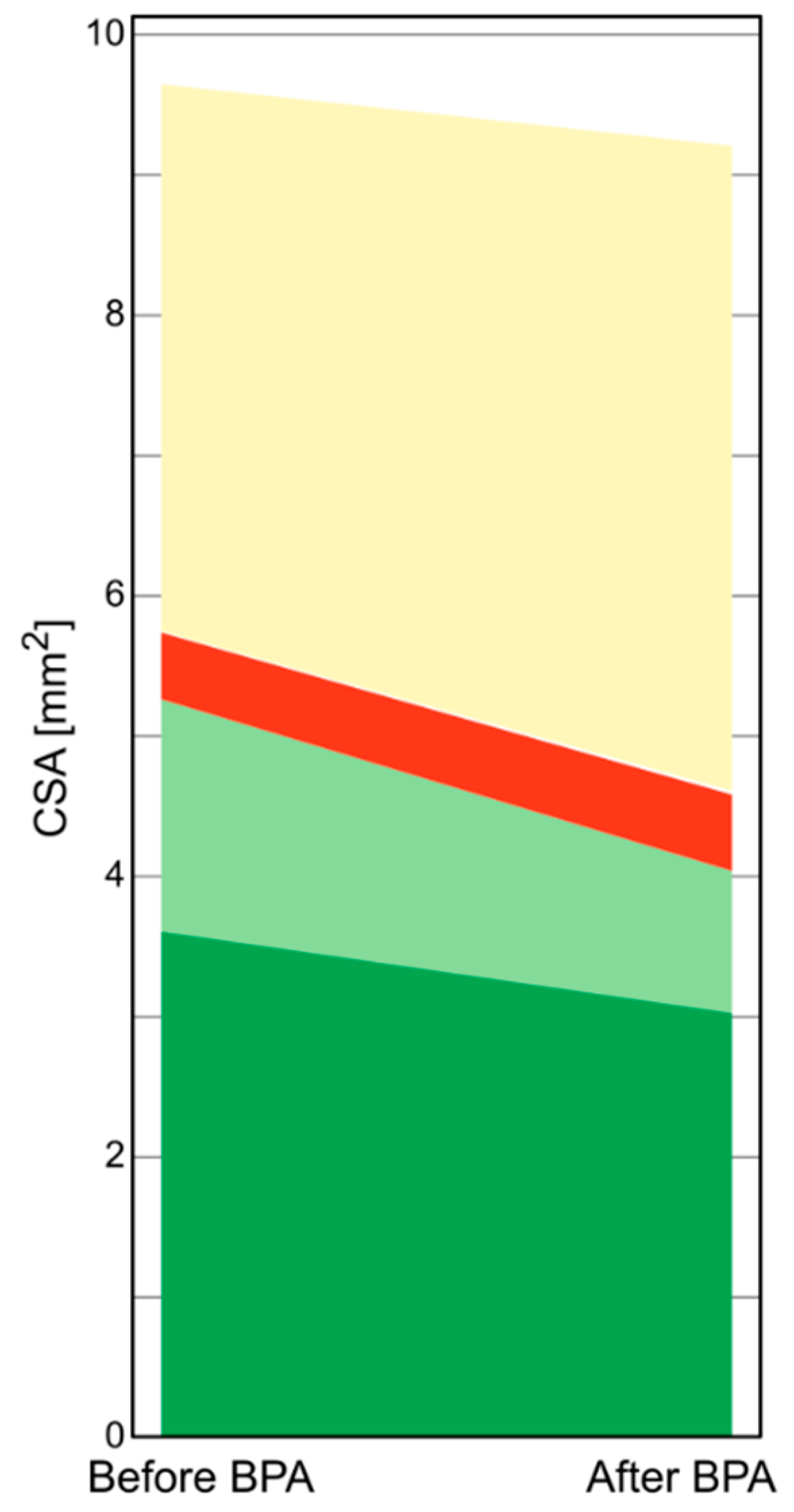 Jcm 09 01655 g004 Jcm 09 01655 g004