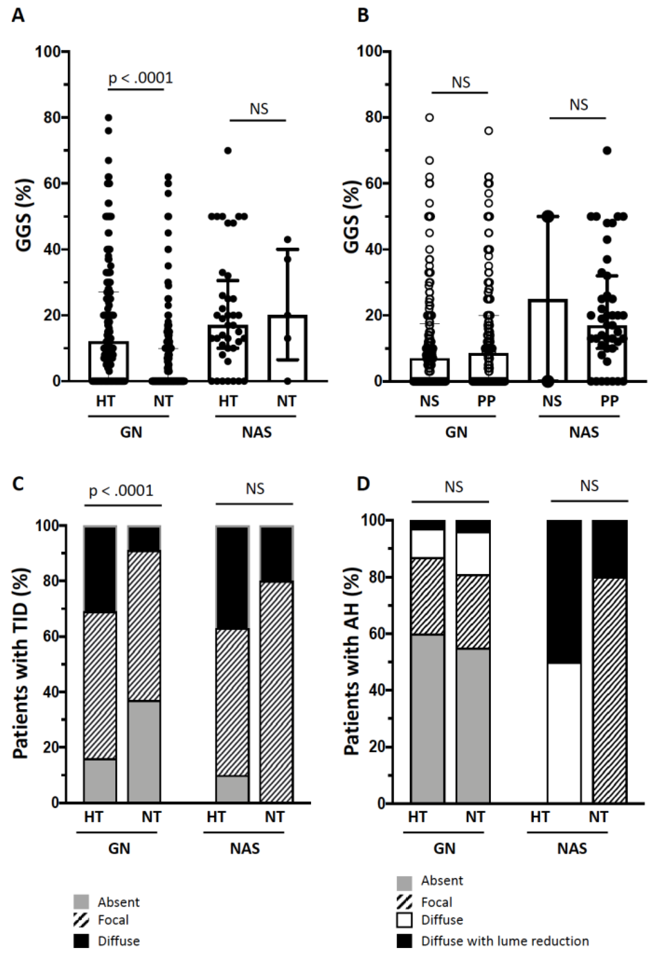 Jcm 09 01656 g002 Jcm 09 01656 g002