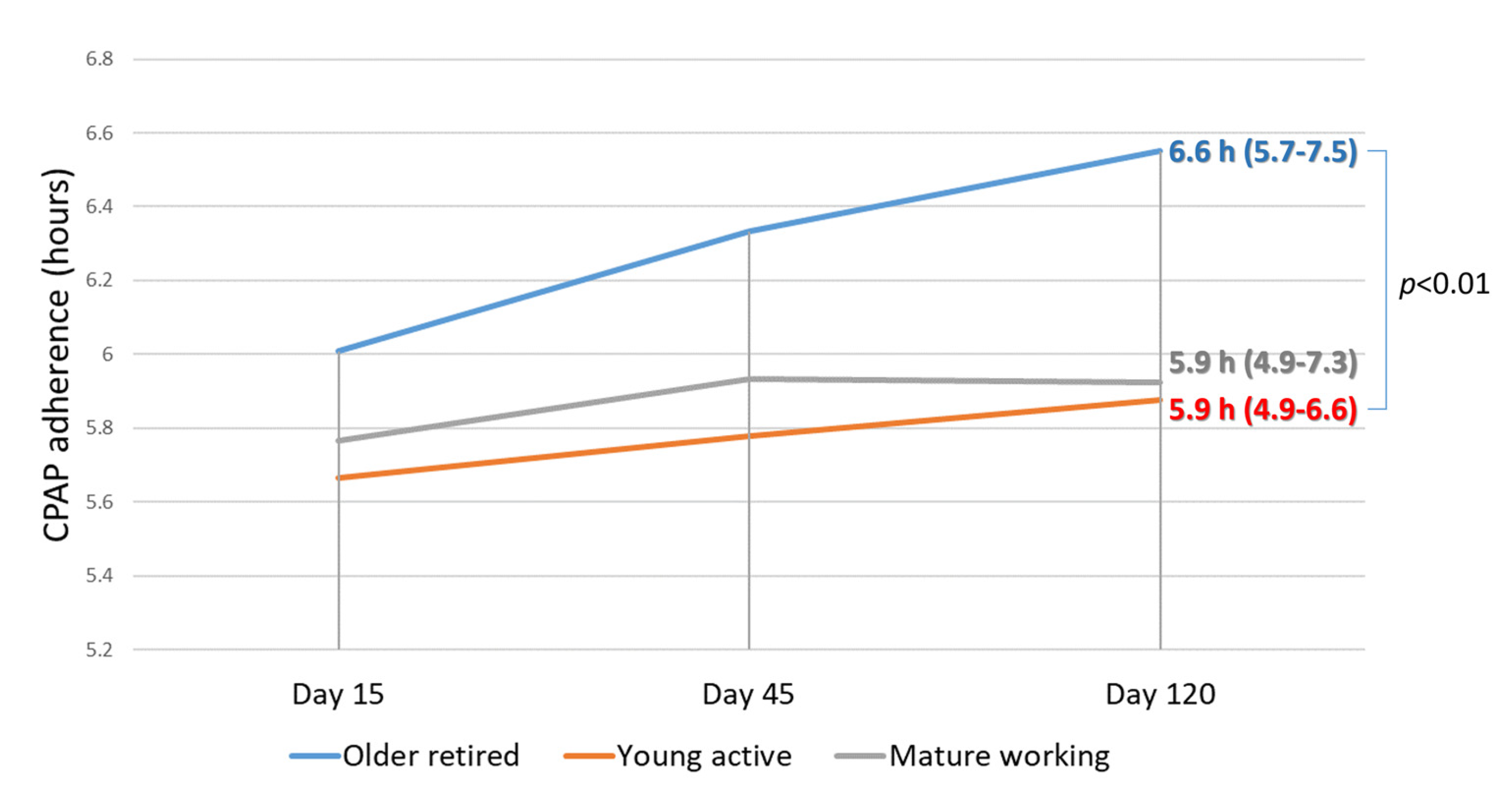 Jcm 09 01658 g002 Jcm 09 01658 g002