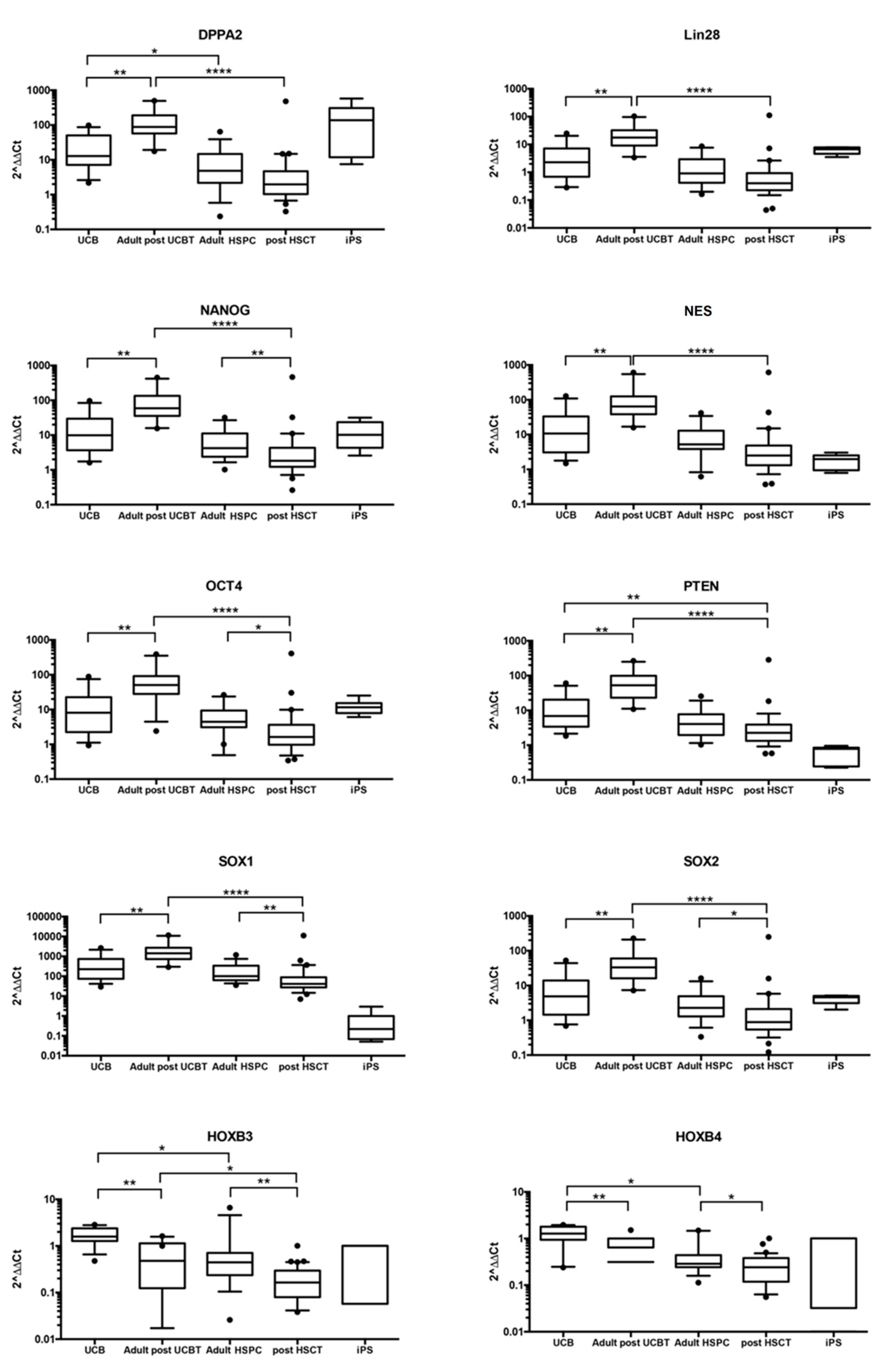 Jcm 09 01670 g001 Jcm 09 01670 g001