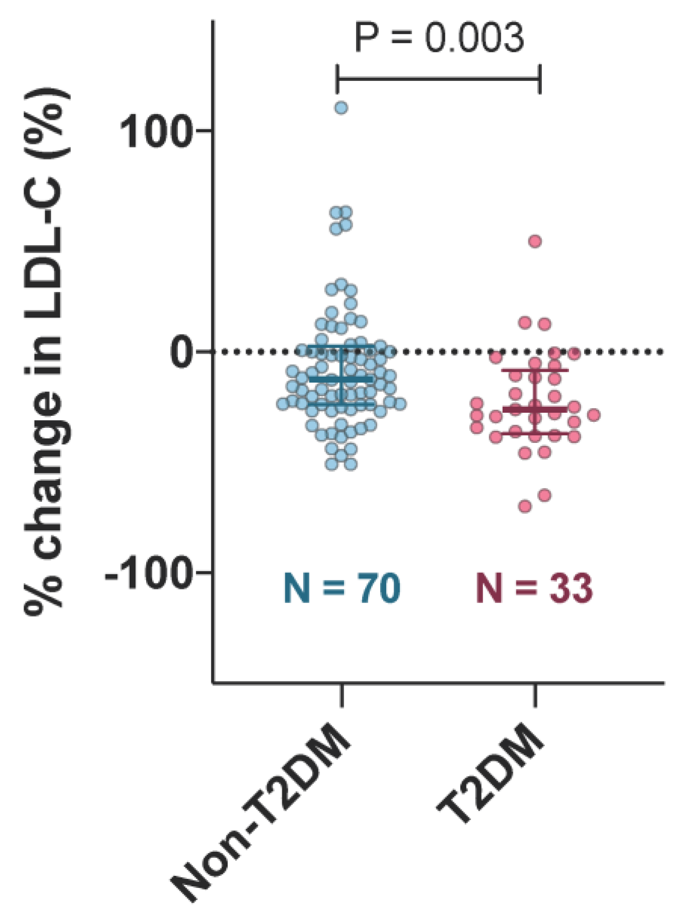 Jcm 09 01675 g003 Jcm 09 01675 g003