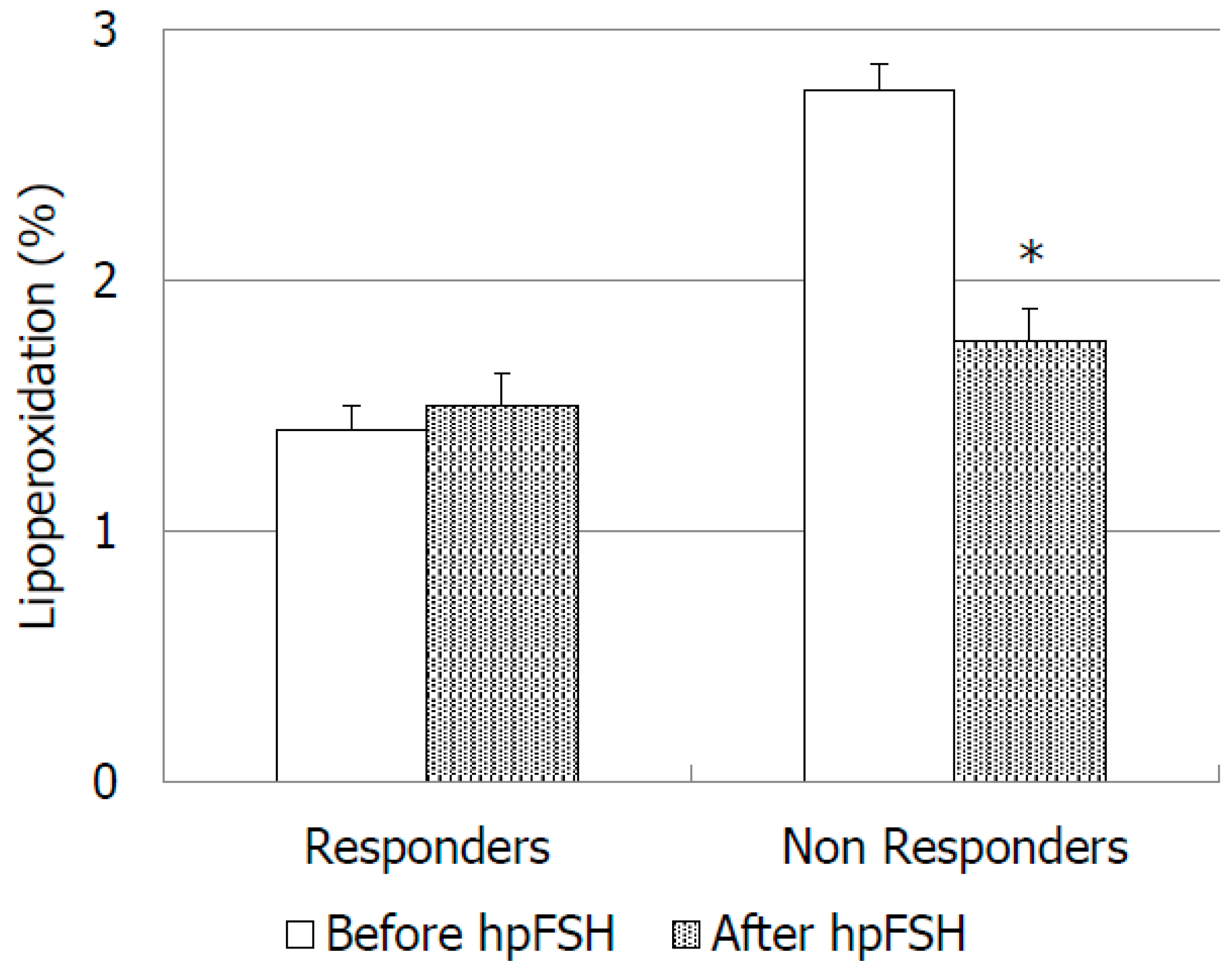 Jcm 09 01690 g003 Jcm 09 01690 g003