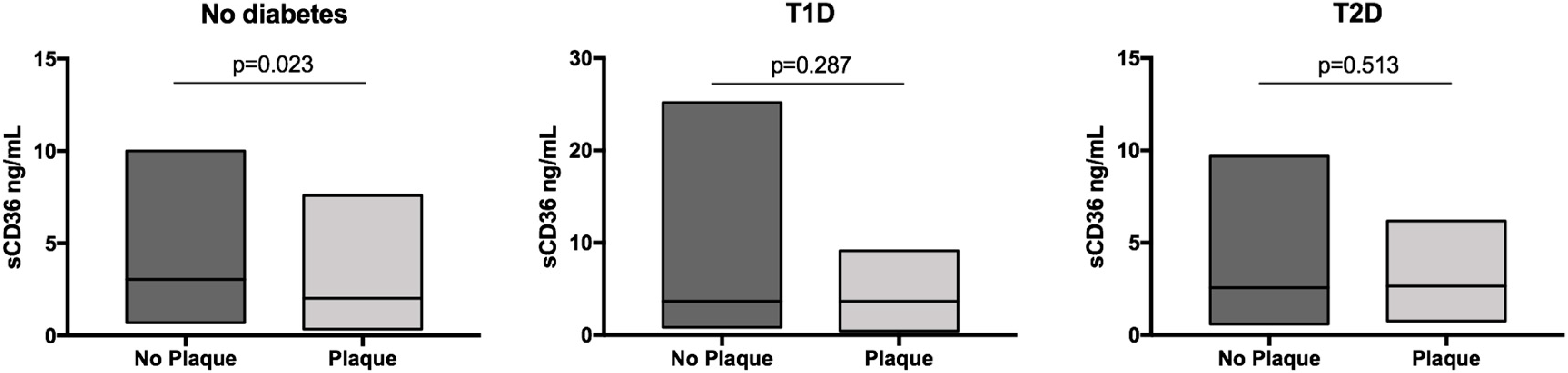 Jcm 09 01700 g001 Jcm 09 01700 g001