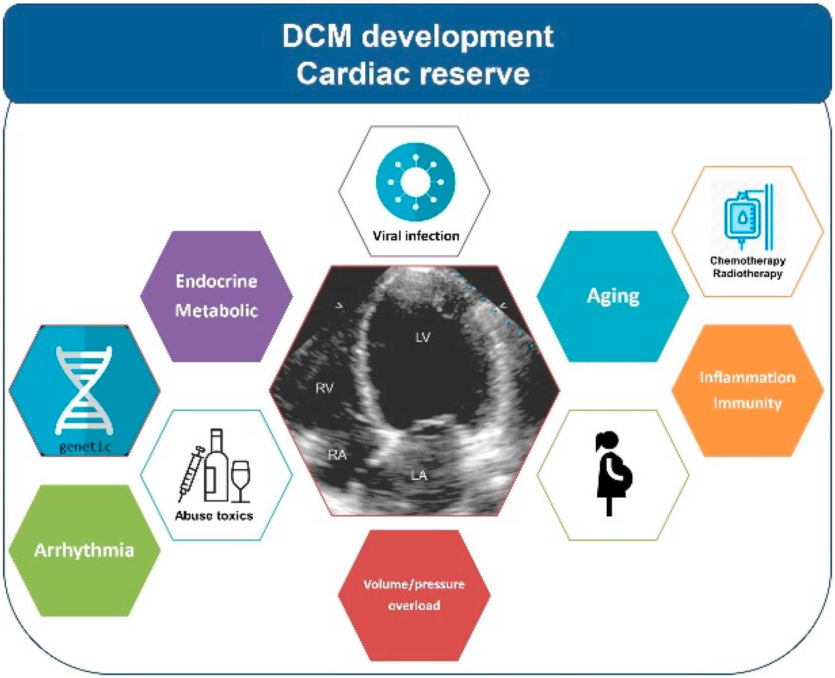 Jcm 09 01702 g001 Jcm 09 01702 g001