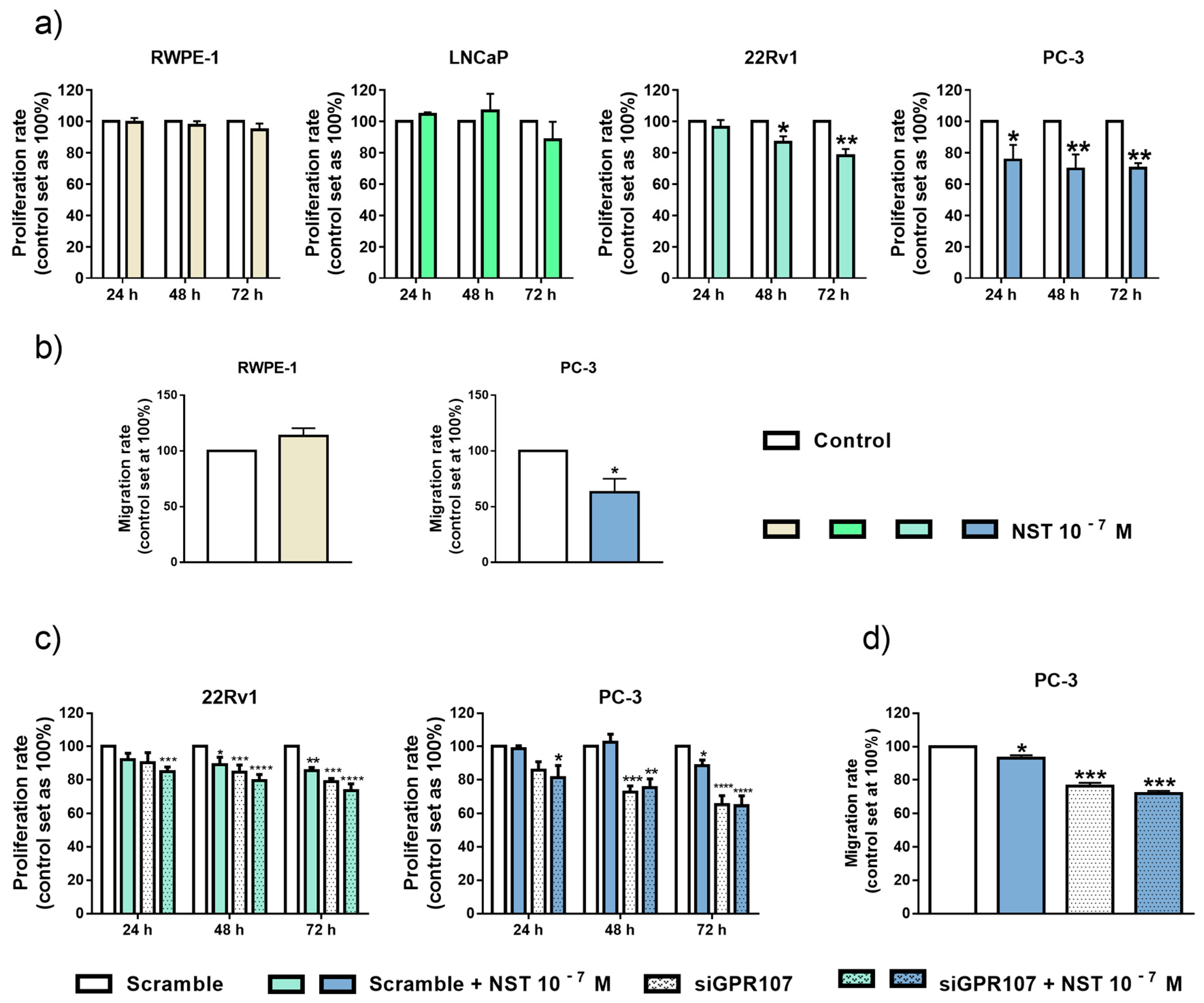 Jcm 09 01703 g005 Jcm 09 01703 g005