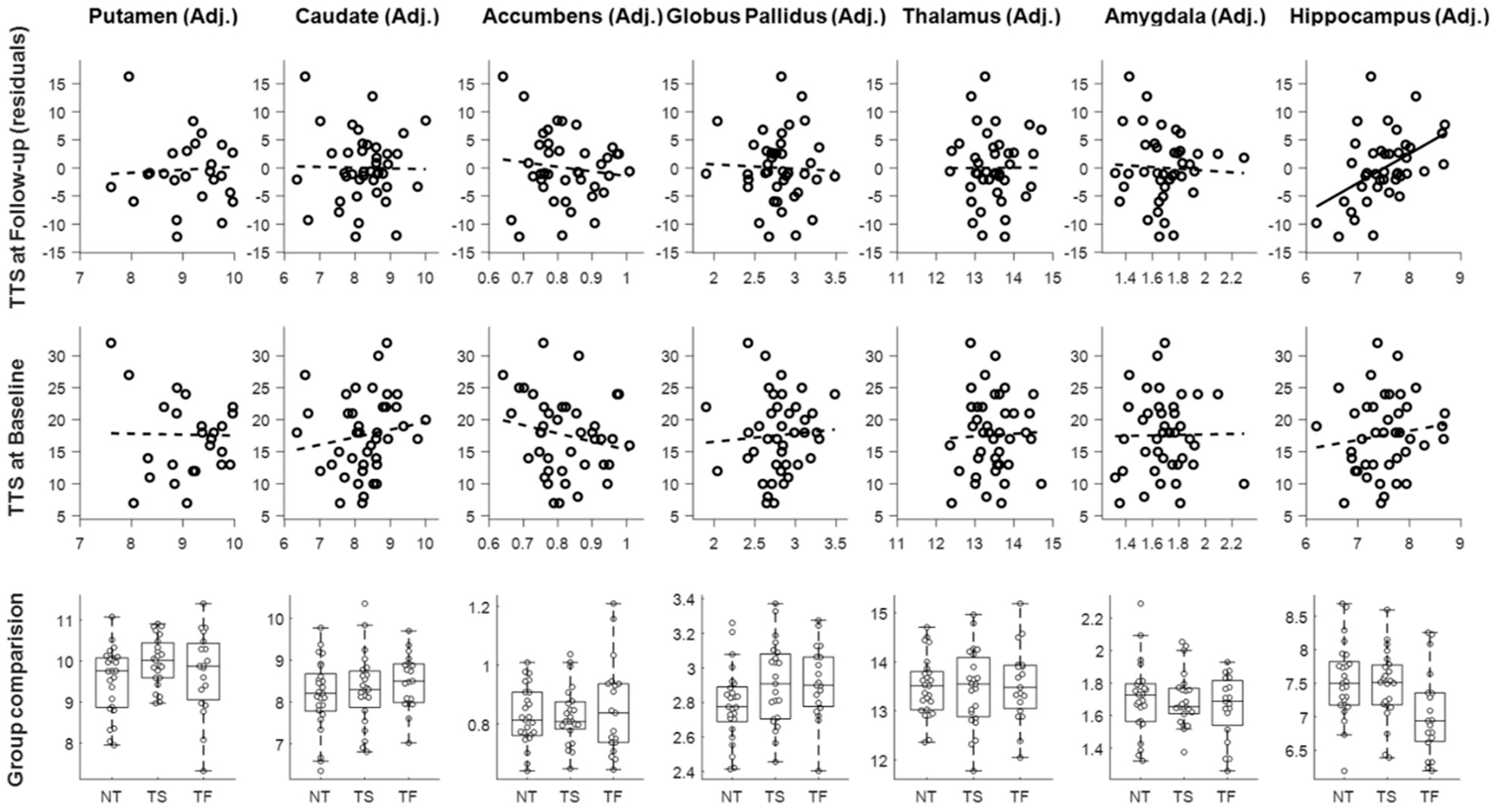 Jcm 09 01715 g001 Jcm 09 01715 g001