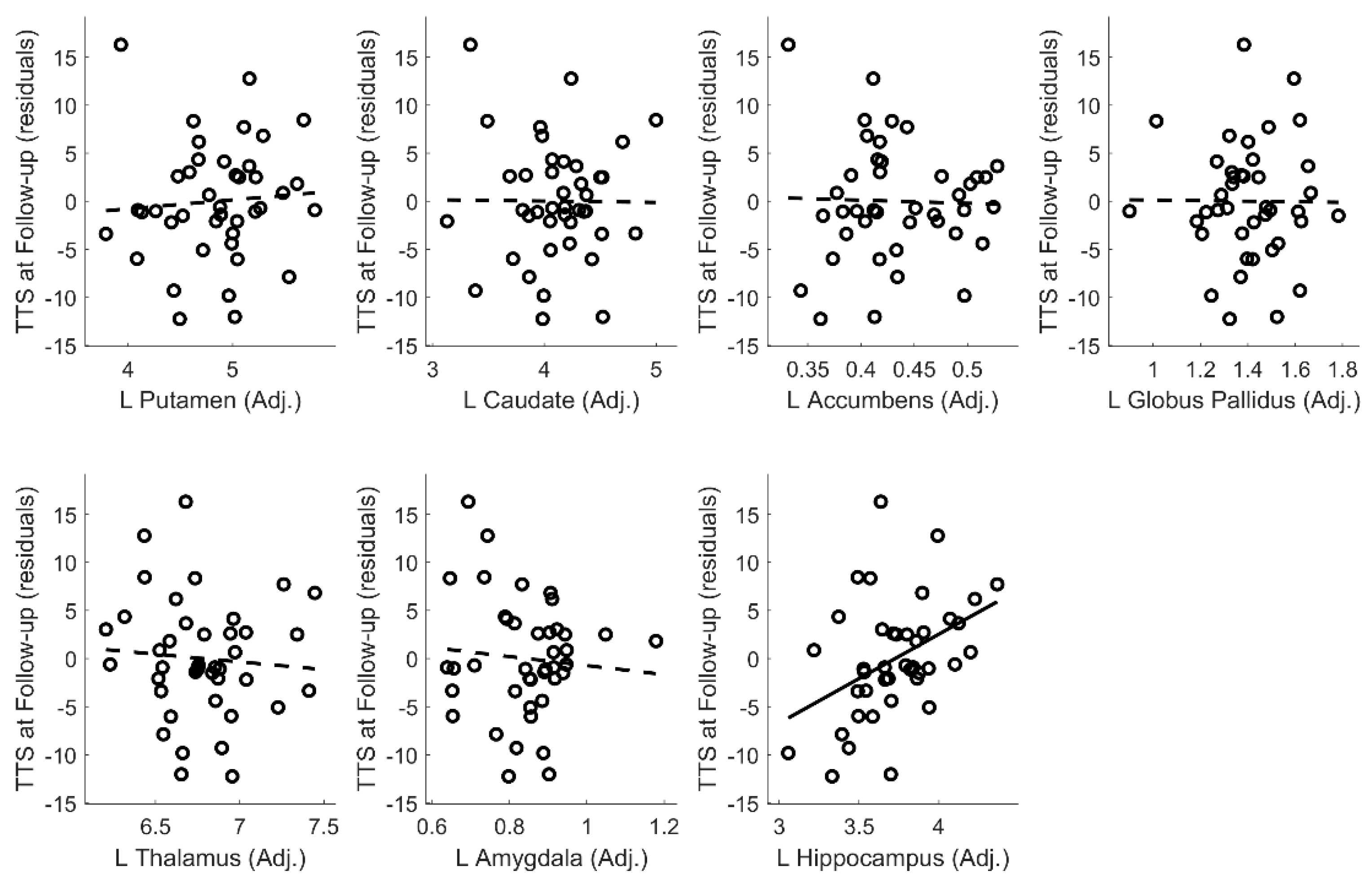 Jcm 09 01715 g0a3 Jcm 09 01715 g0a3