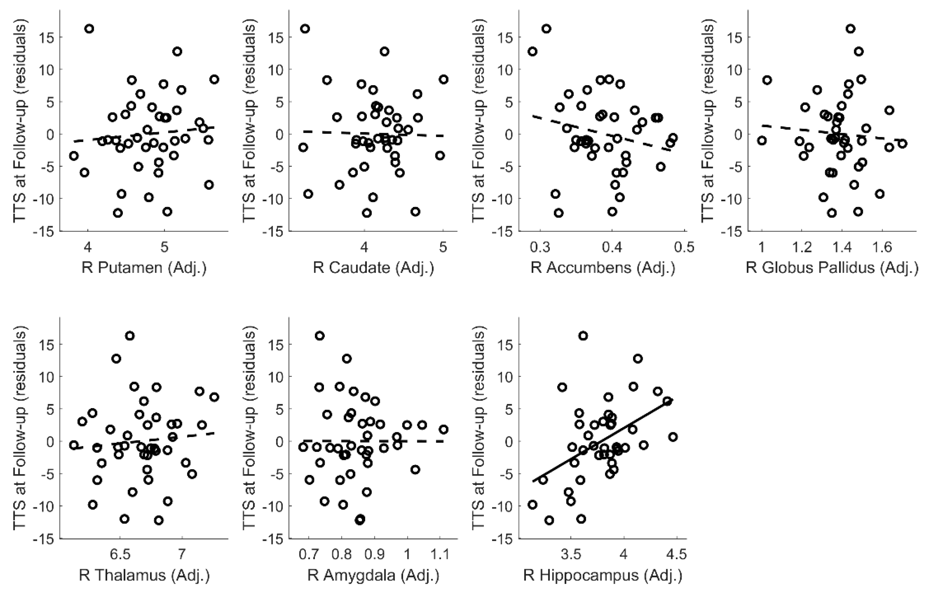 Jcm 09 01715 g0a4 Jcm 09 01715 g0a4