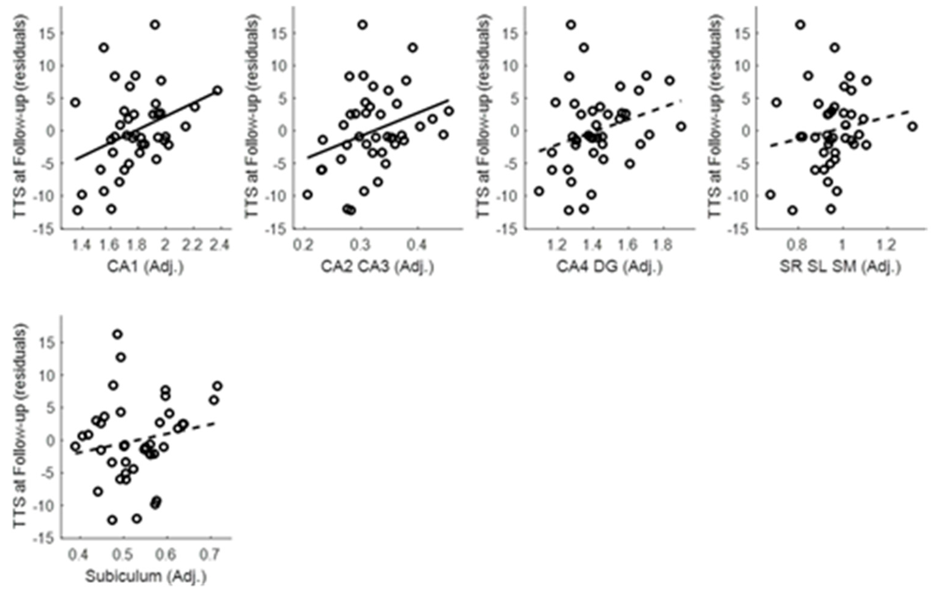 Jcm 09 01715 g0a5 Jcm 09 01715 g0a5