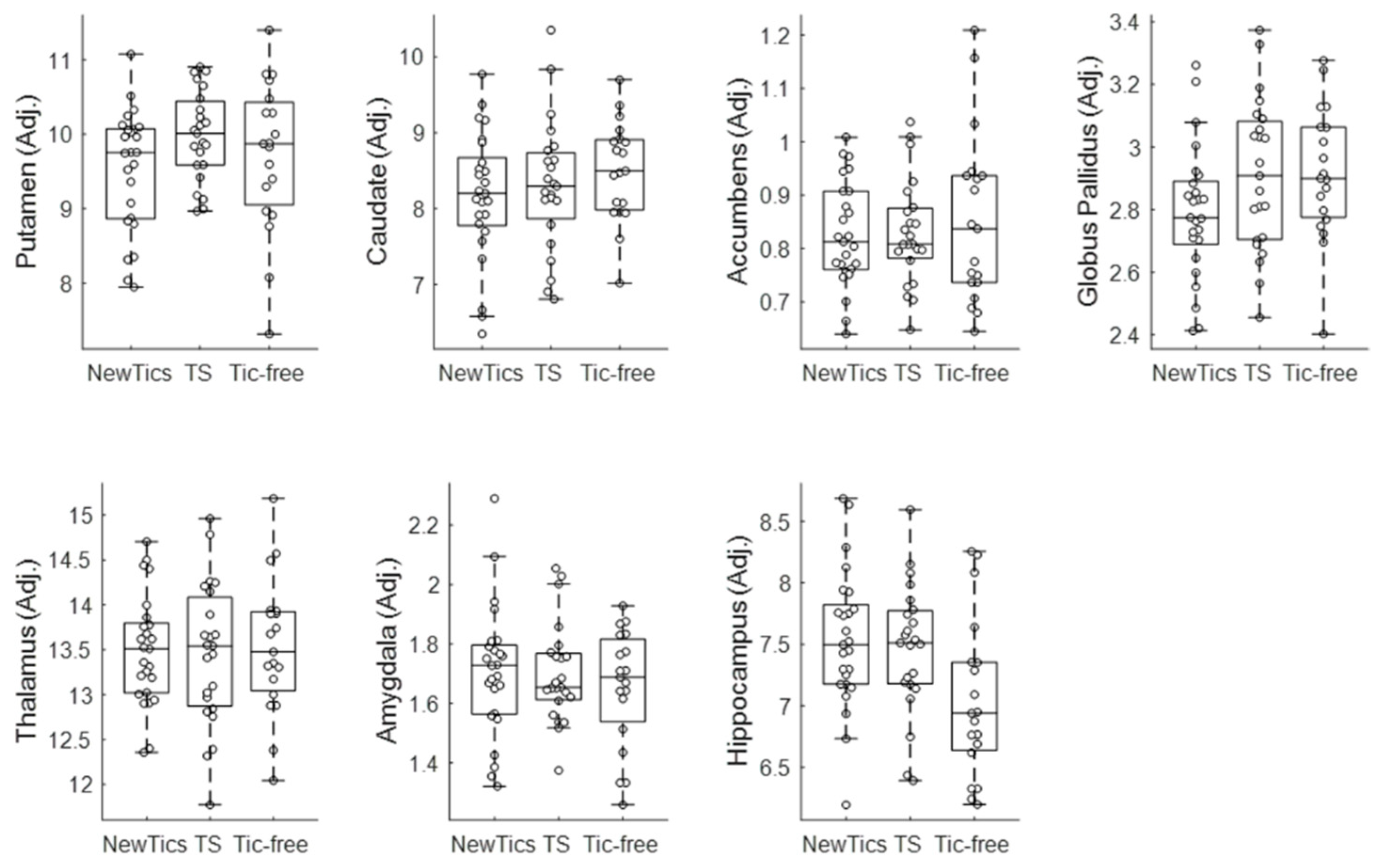 Jcm 09 01715 g0a6 Jcm 09 01715 g0a6