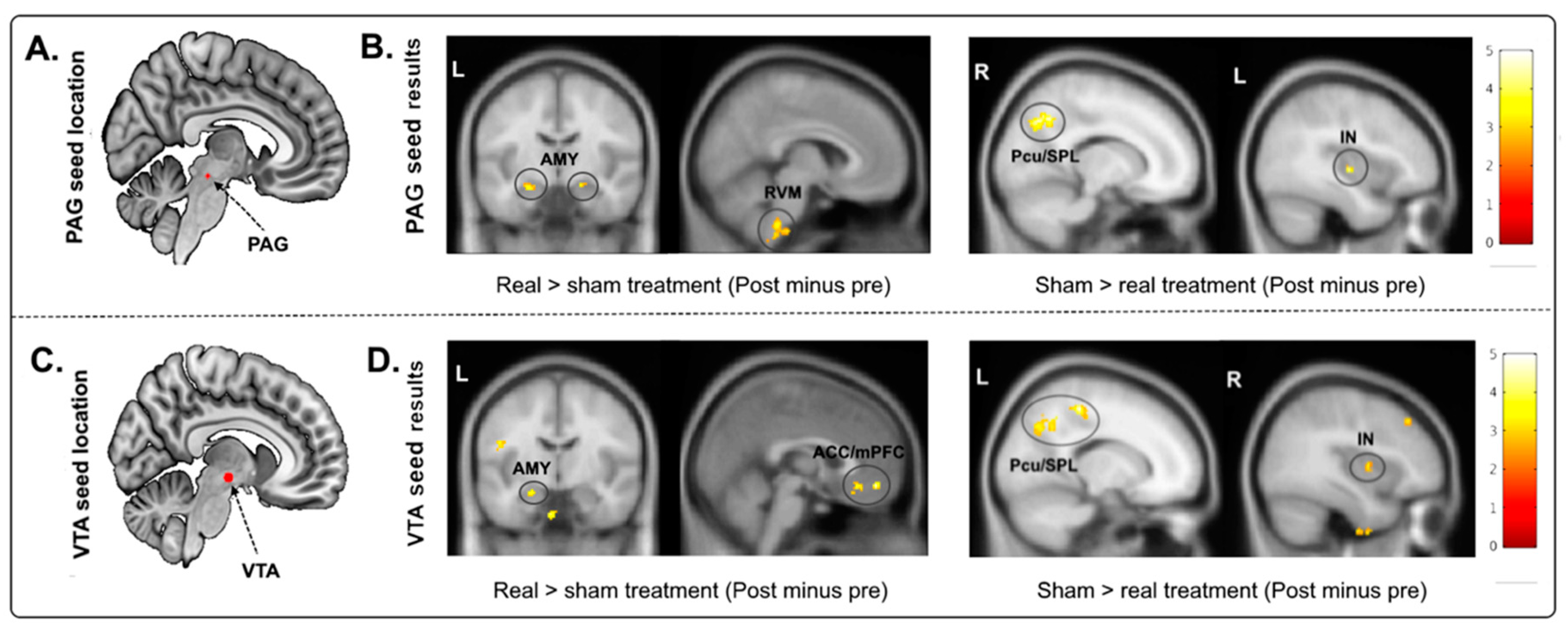 Jcm 09 01719 g002 Jcm 09 01719 g002