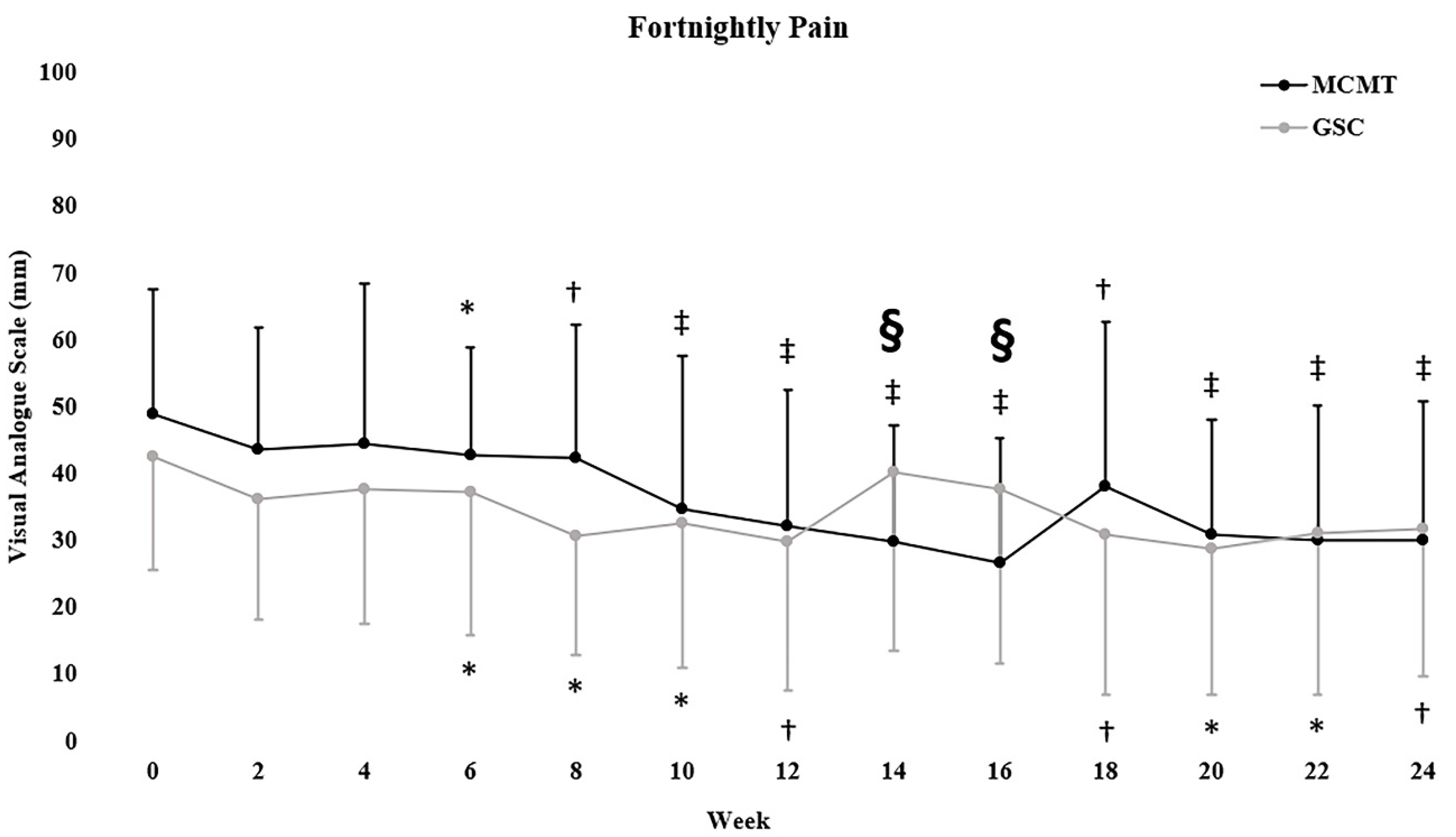 Jcm 09 01726 g003 Jcm 09 01726 g003