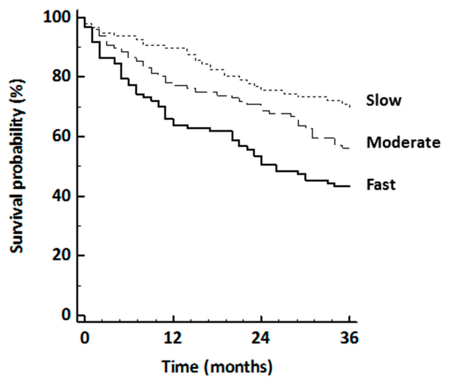Jcm 09 01755 g001 Jcm 09 01755 g001